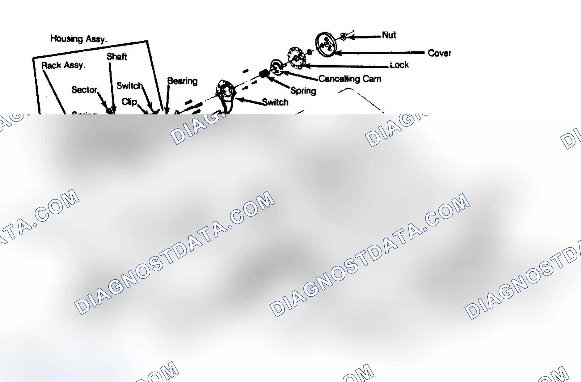 Scheme 5