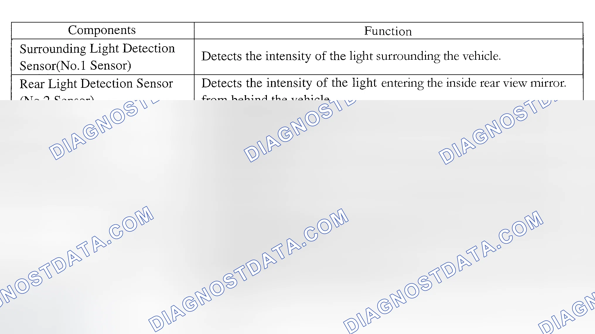 Scheme 37