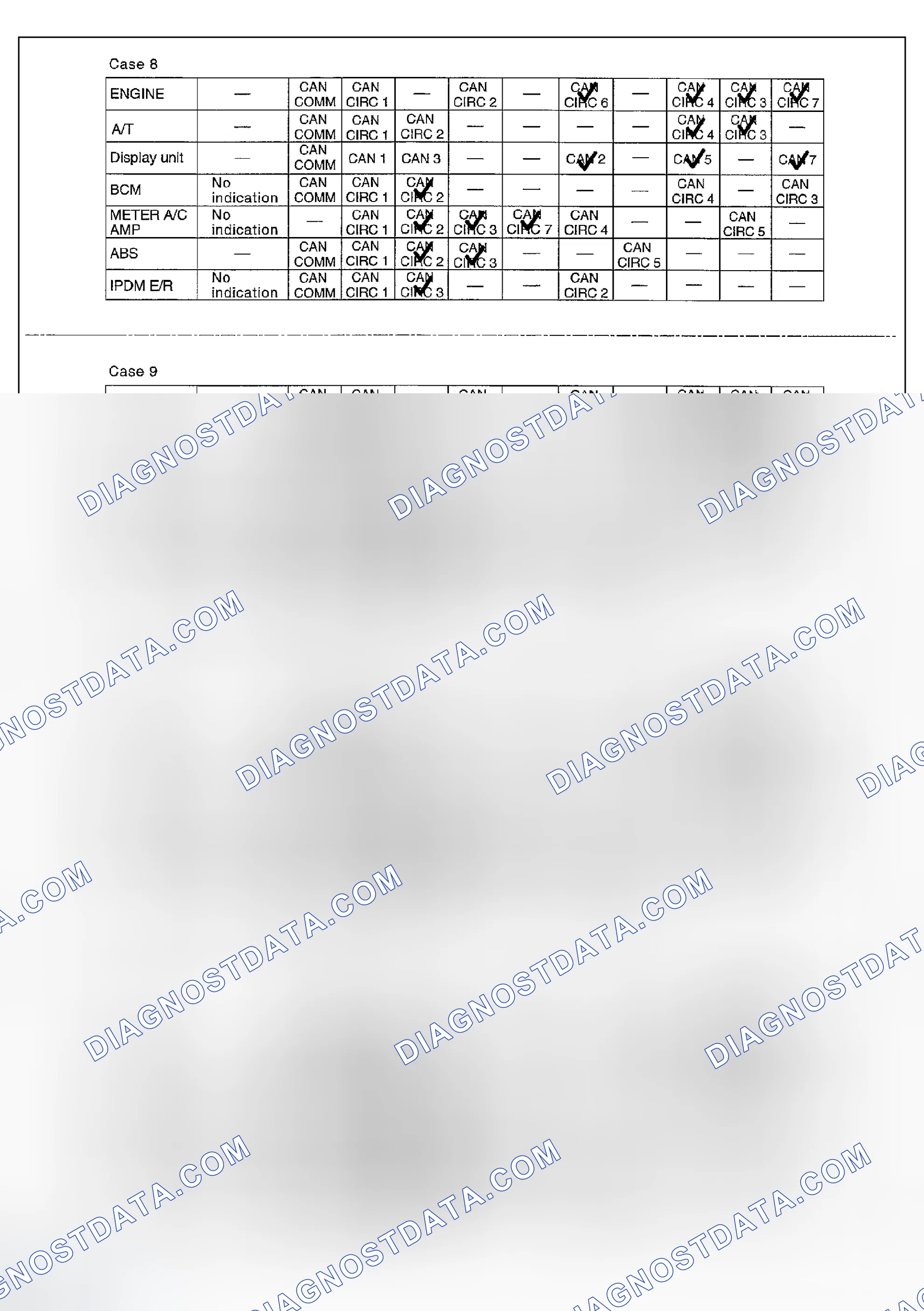 Scheme 37