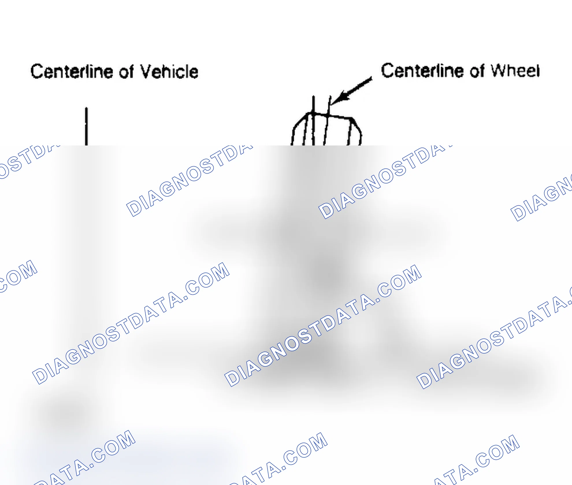 Scheme 3: Determining Camber Angle
