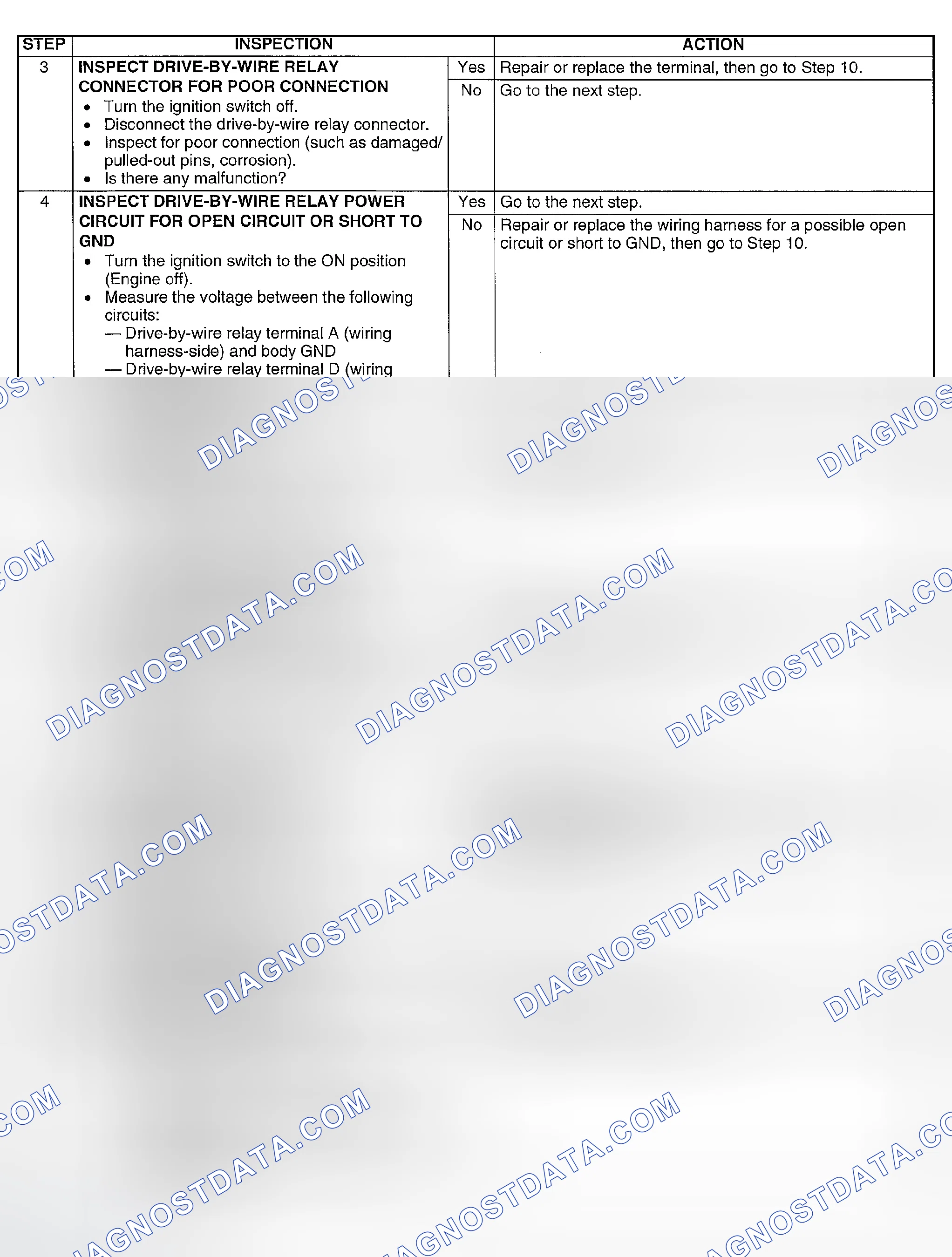 Scheme 263