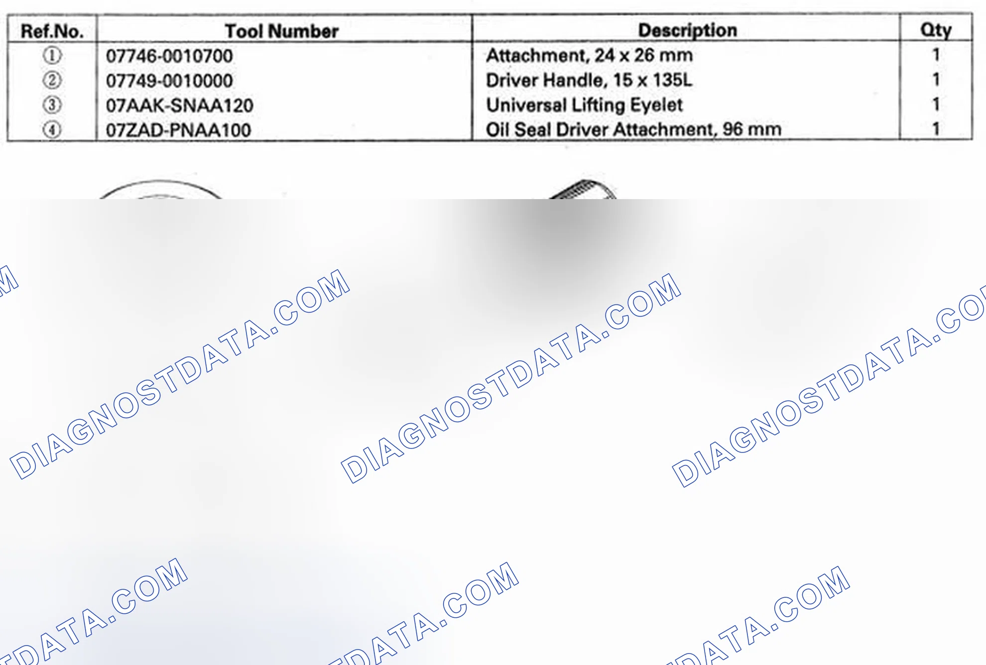 Scheme 195: Special Tools