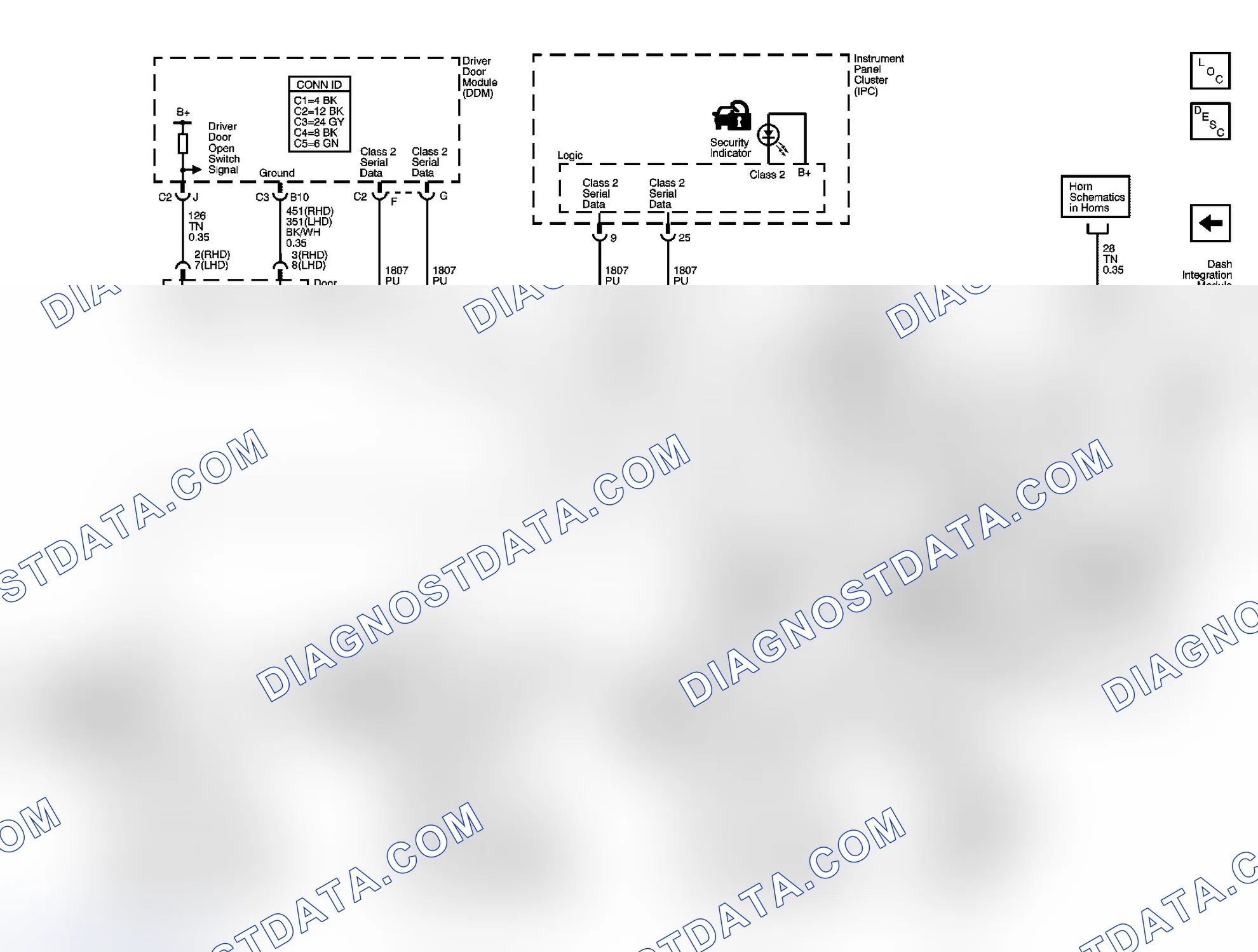 Scheme 38
