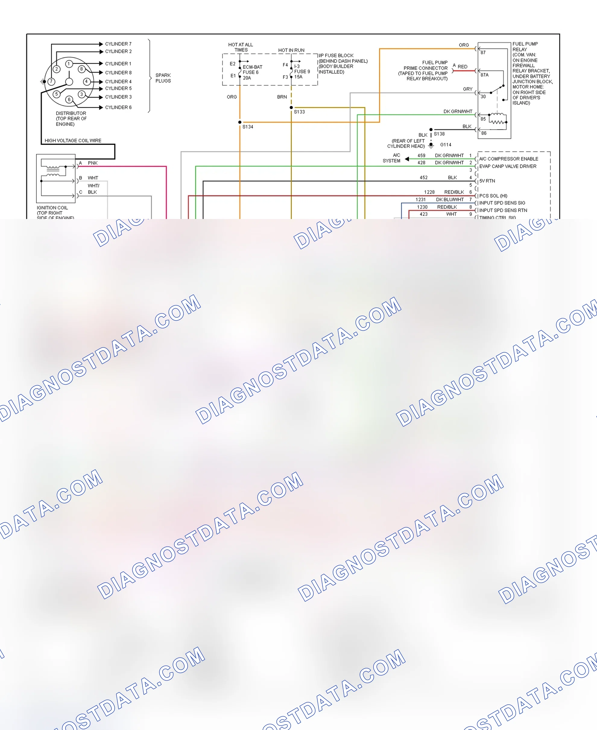 Scheme 94: PCM Wiring Diagram (Forward Control - Commercial Chassis - 5.7L - 4 Of 4)