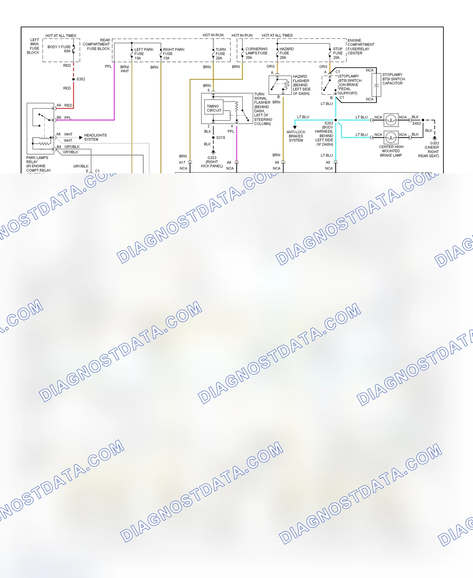 Scheme 17: Exterior Lights Wiring Diagram (Eldorado)