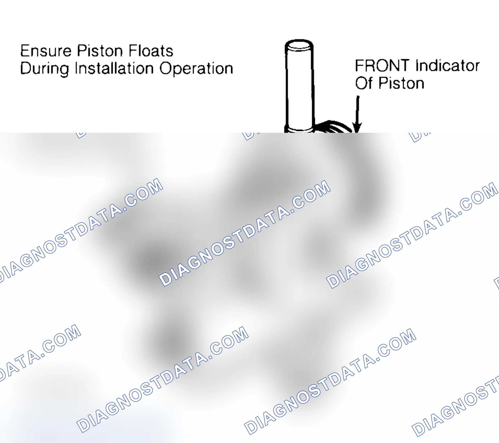 Scheme 16: Installing Typical Piston Pin