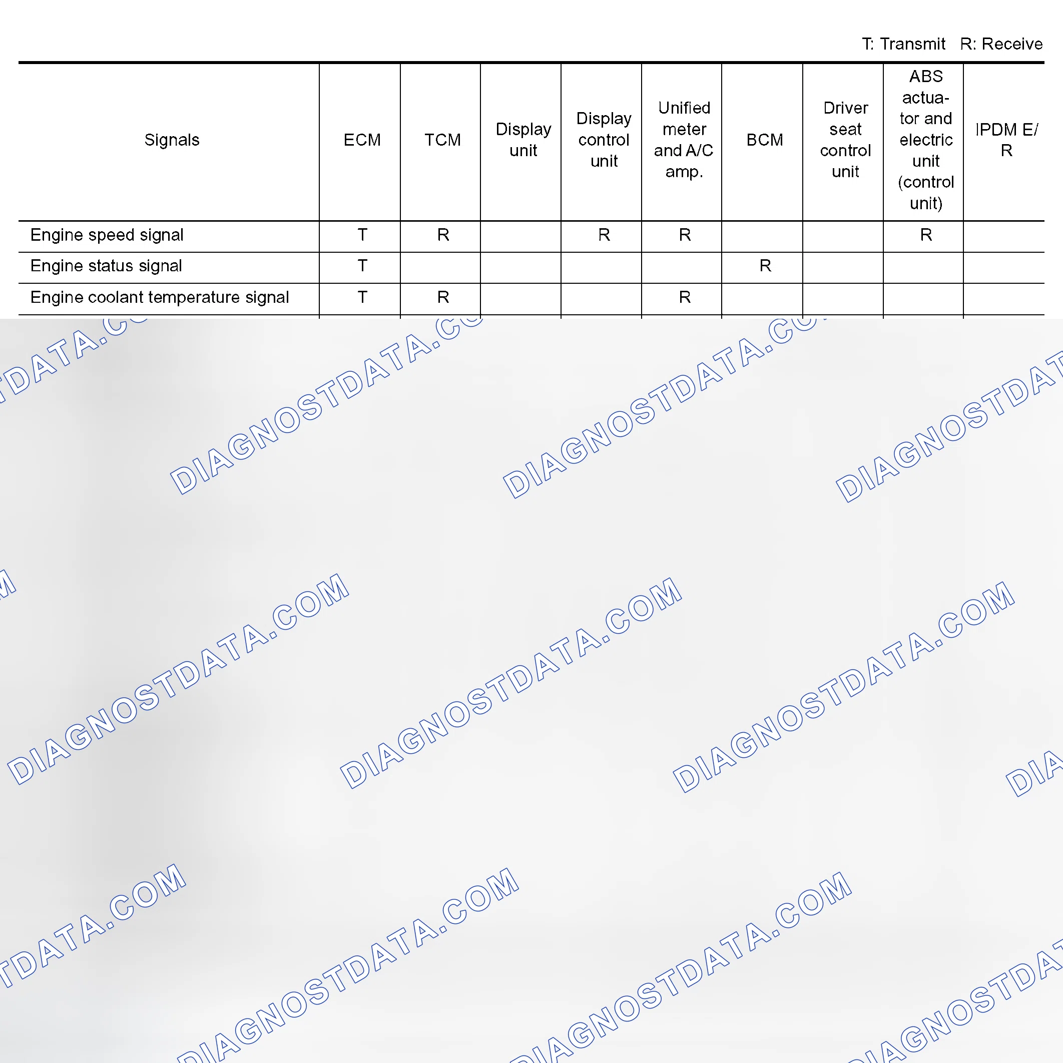 Scheme 154