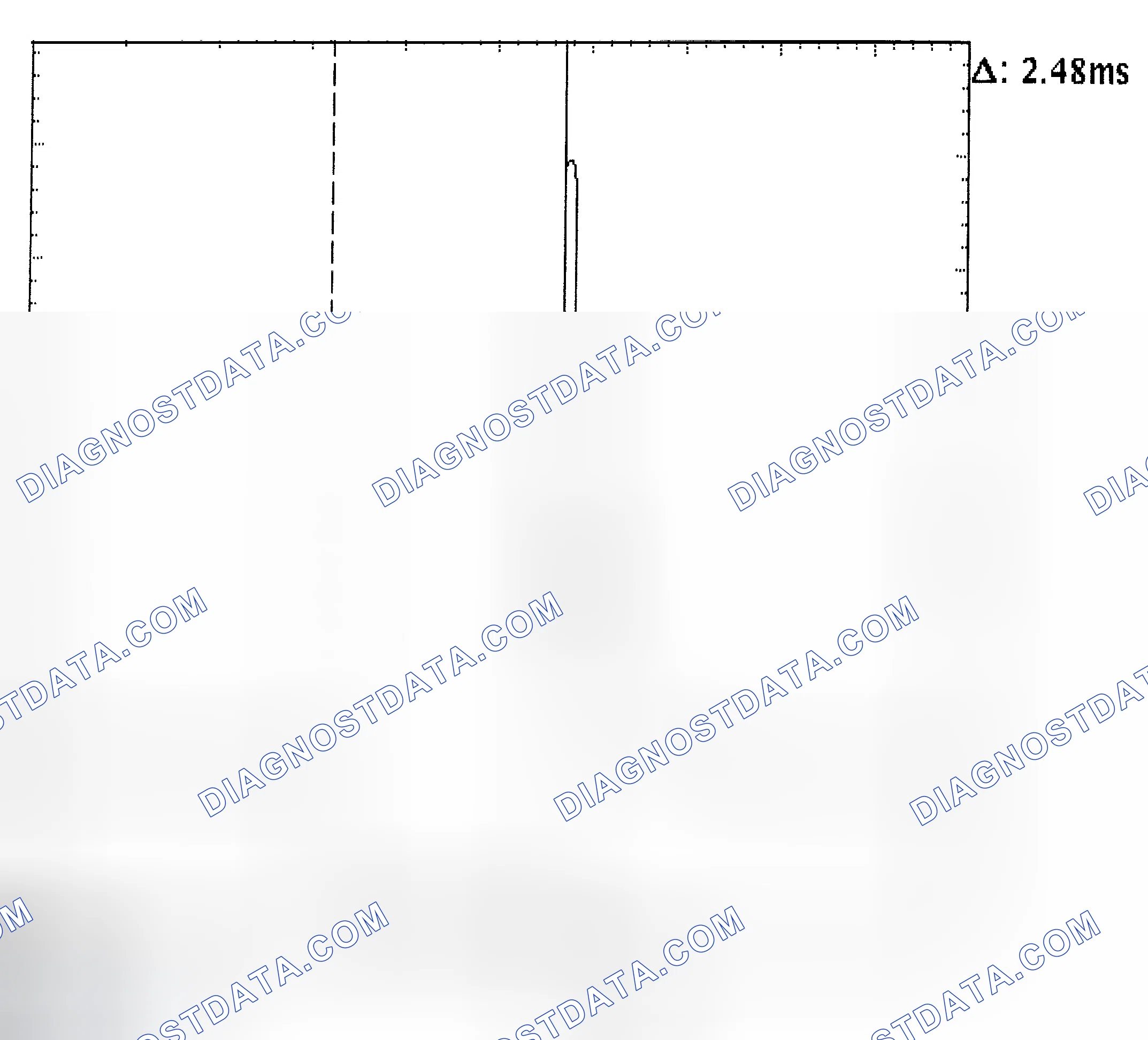 Scheme 24: Injector Bank - Known Good - Voltage Pattern