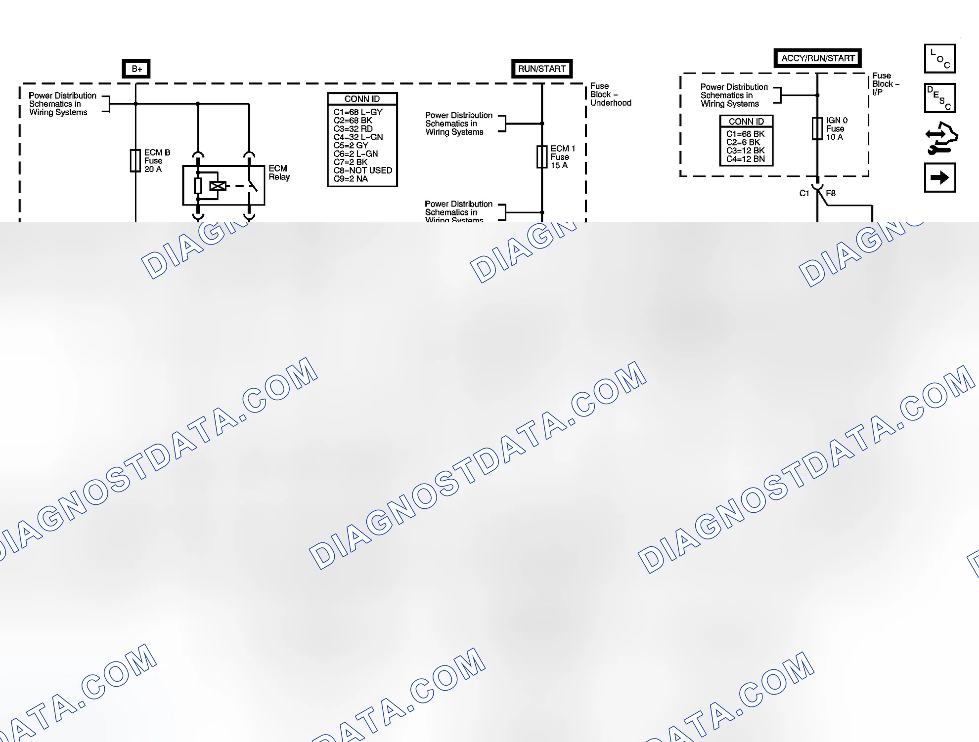 Scheme 100: Engine Controls Schematics