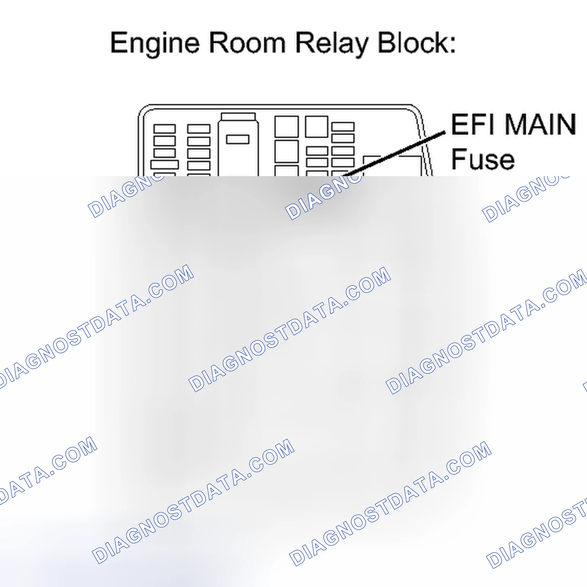 Scheme 236: PROCEDURE