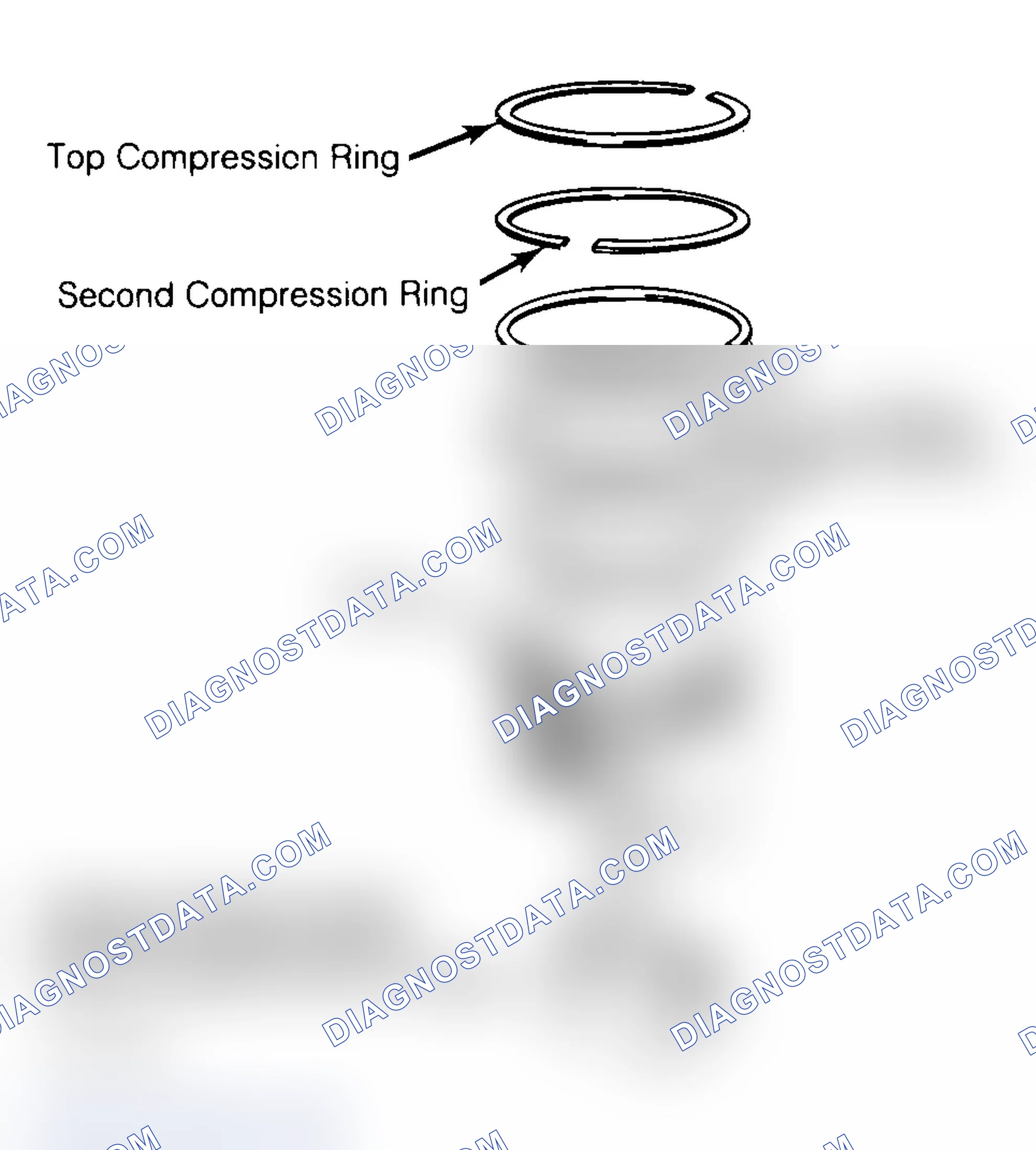 Scheme 18: Positioning Typical Piston Ring End Gap
