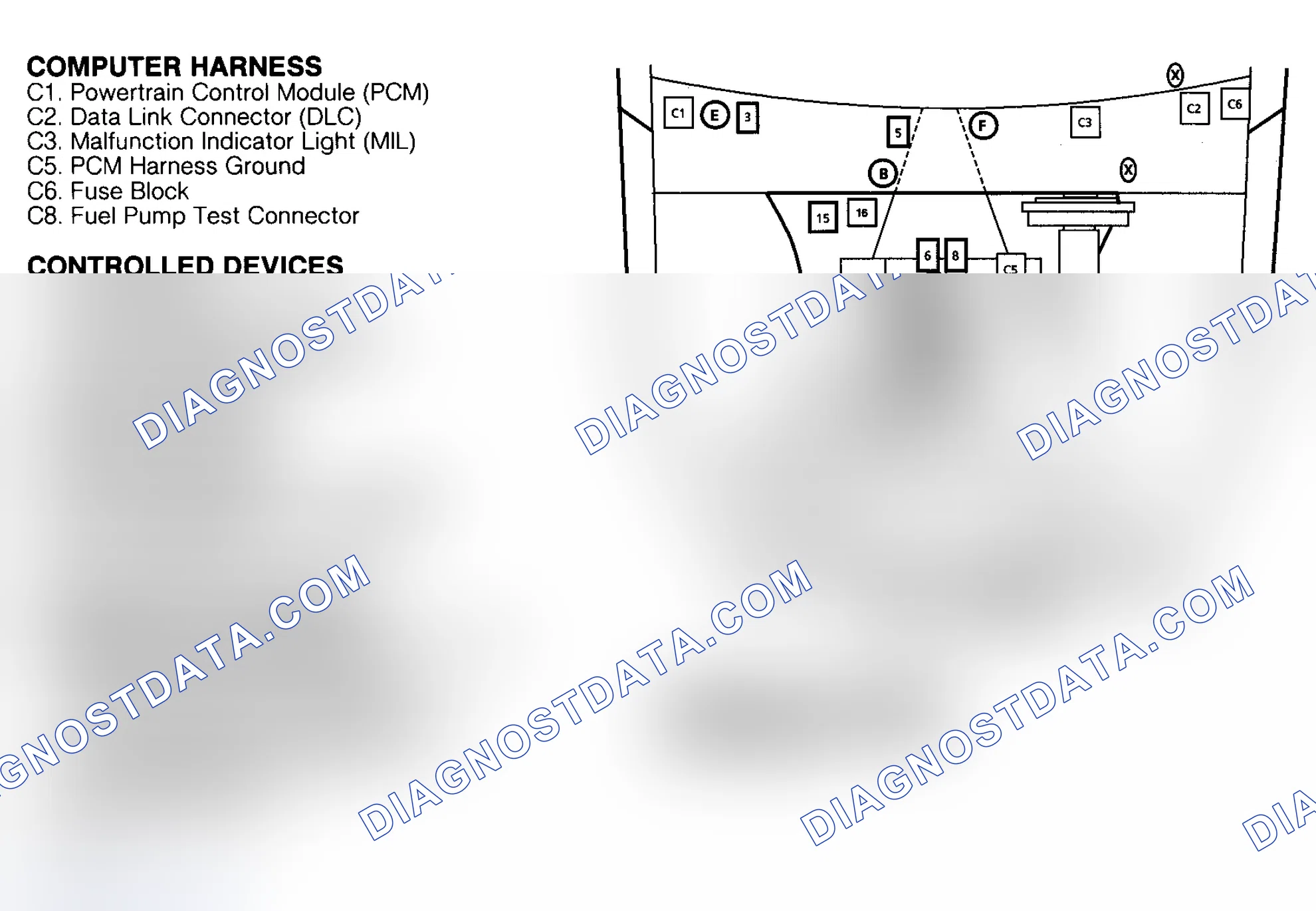 Scheme 253