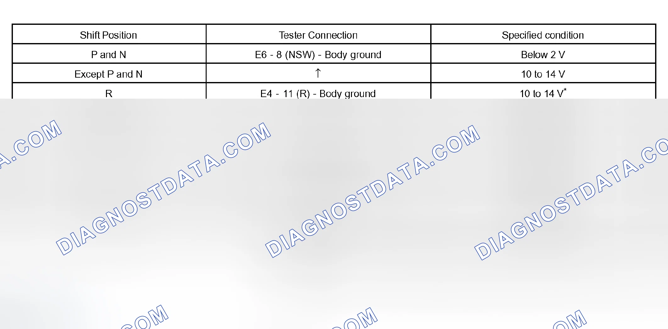 Scheme 110