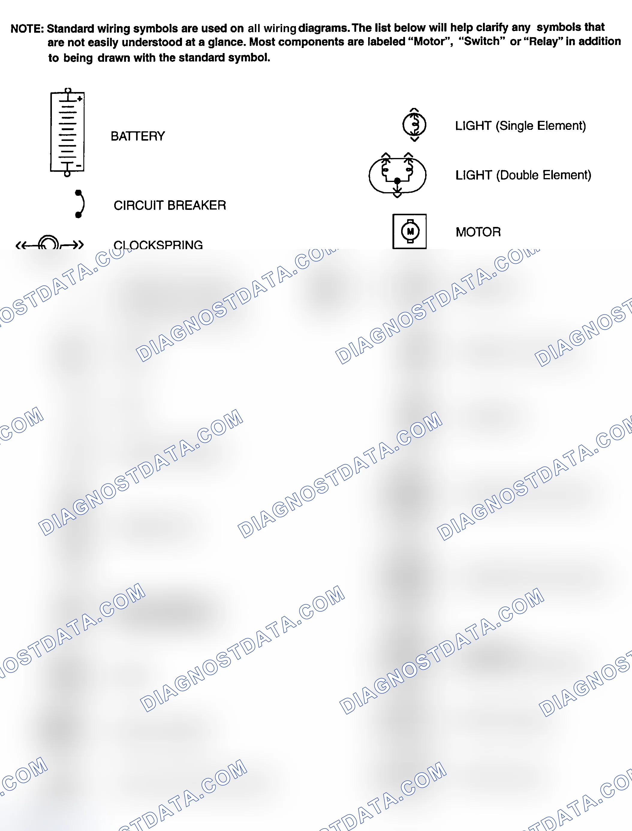 Scheme 1: Identifying Standard Wiring Diagram Symbols