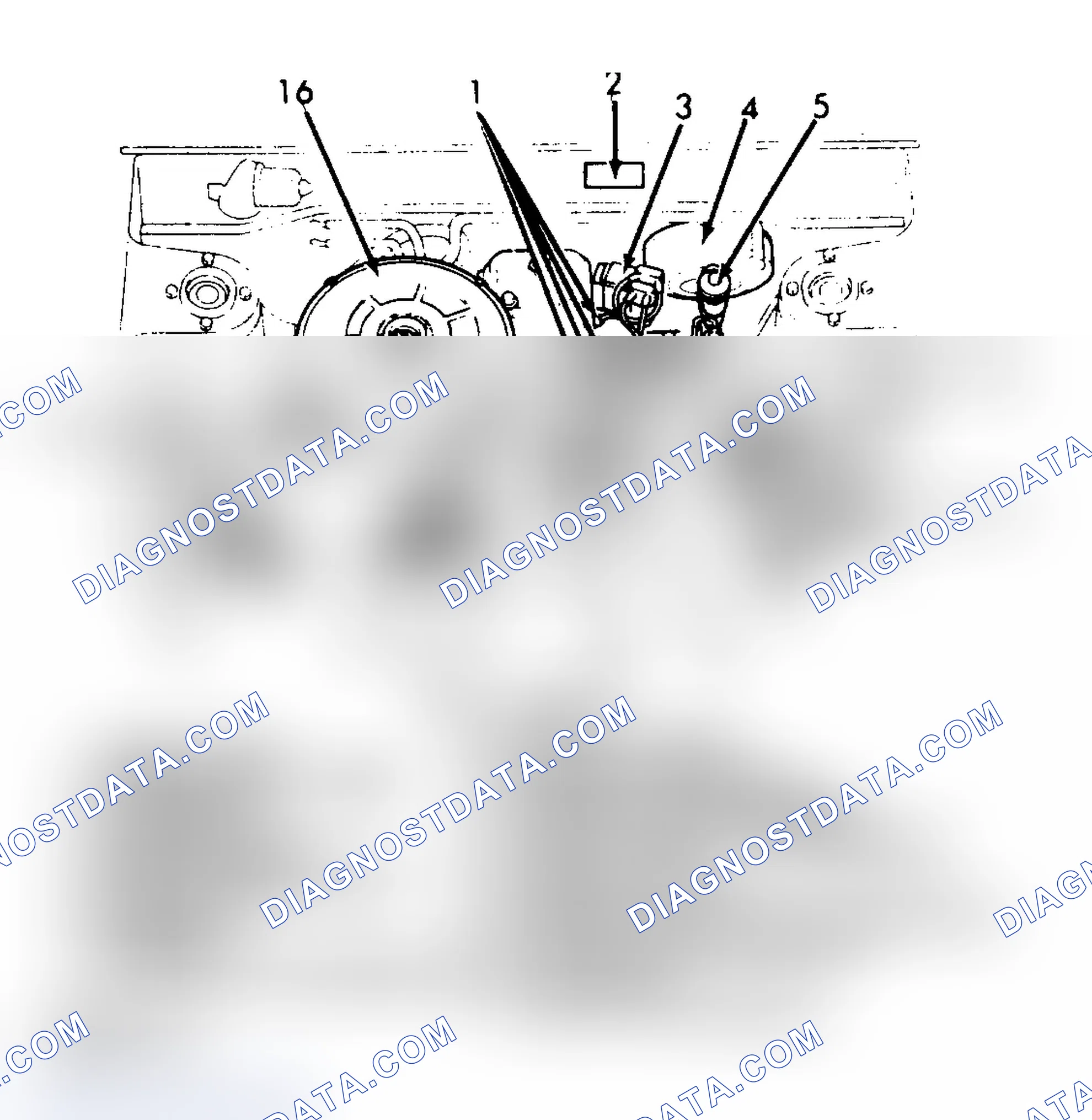 Scheme 3: SERVICE POINT LOCATIONS