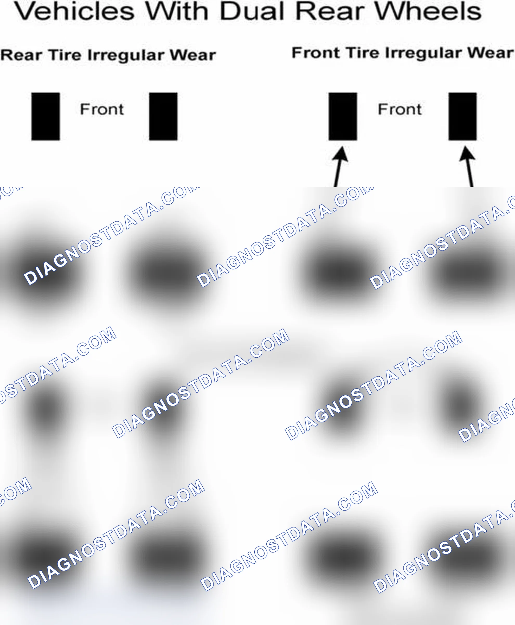 Scheme 30: Popular Tire Rotation Patterns - With Dual Rear Wheels