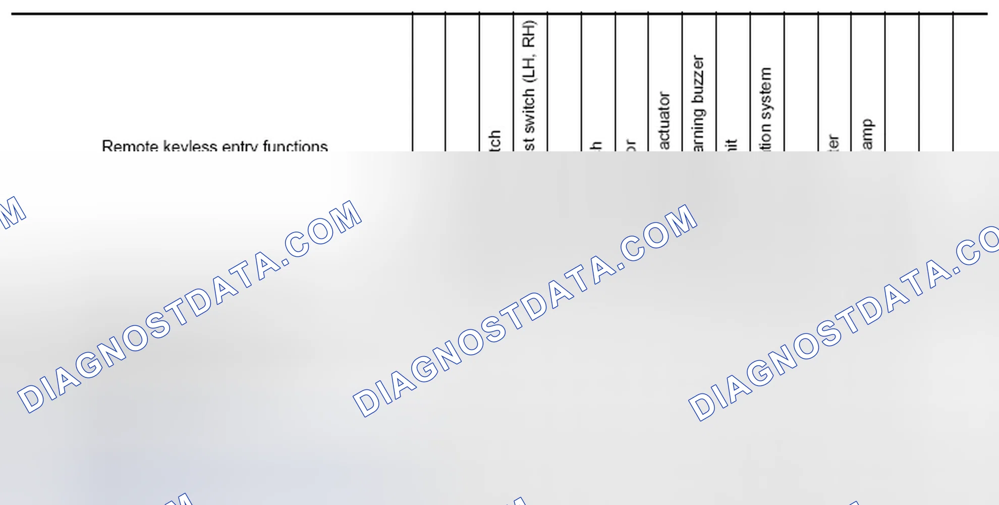 Scheme 174