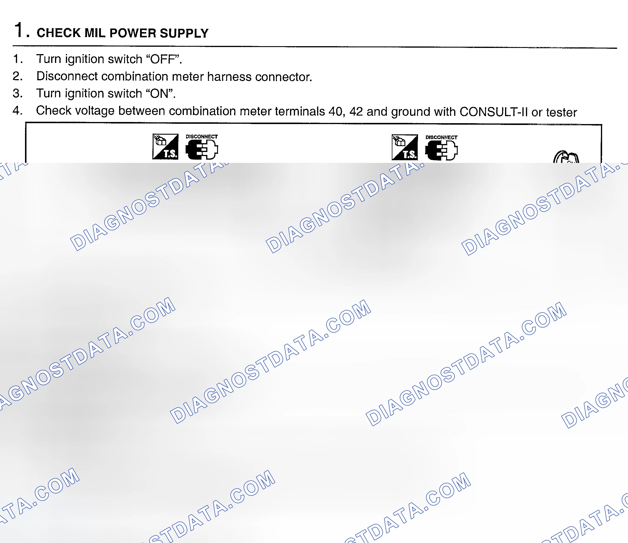 Scheme 489: Diagnostic Procedure