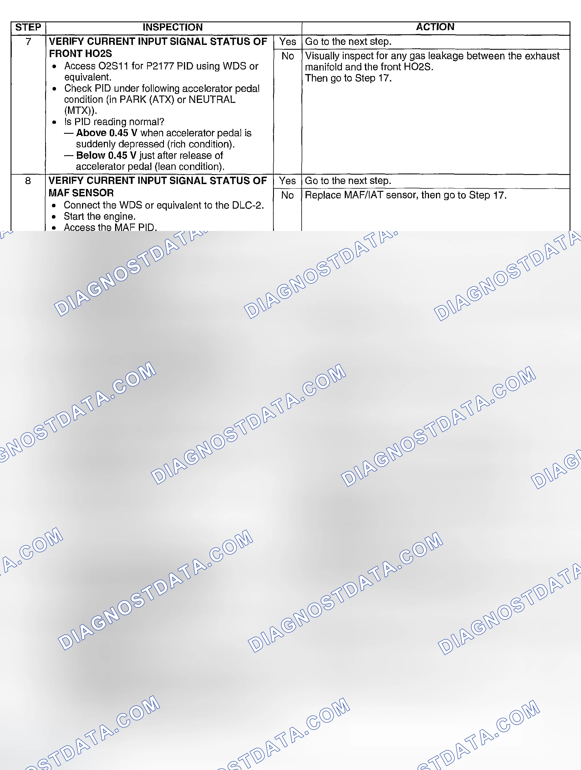 Scheme 342