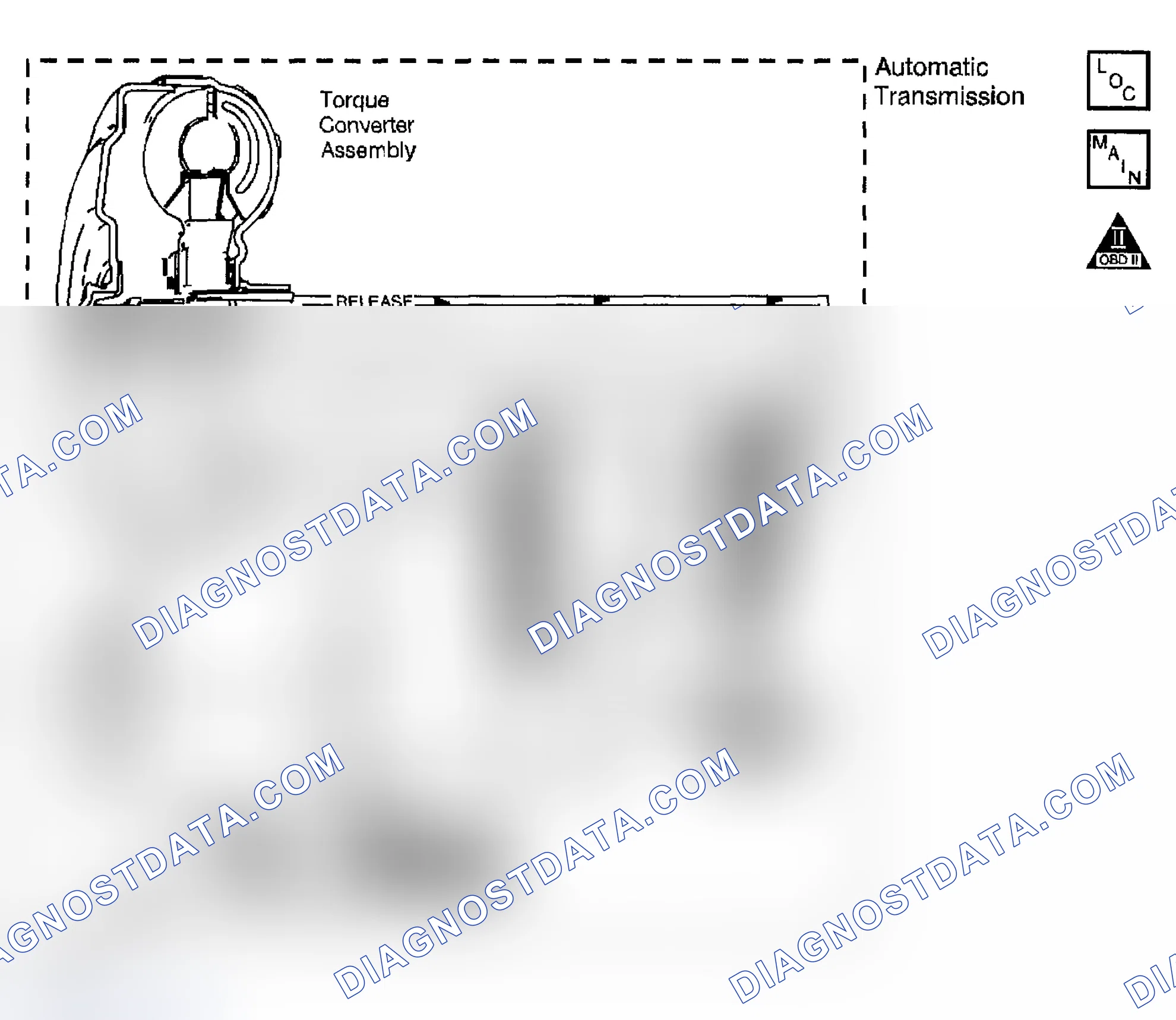 Scheme 393: DTC P0742: Low TCC Slip