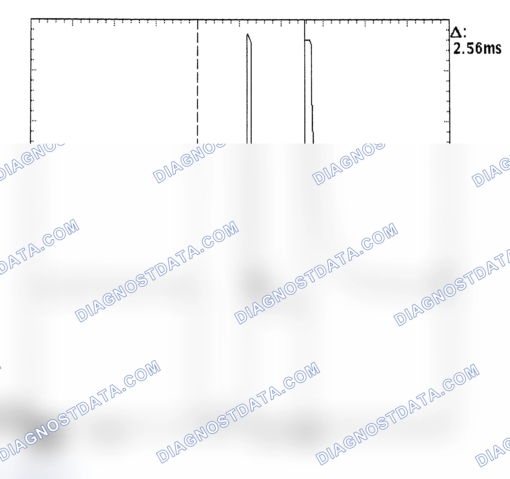 Scheme 27: Injector Bank - Known Good - Voltage Pattern
