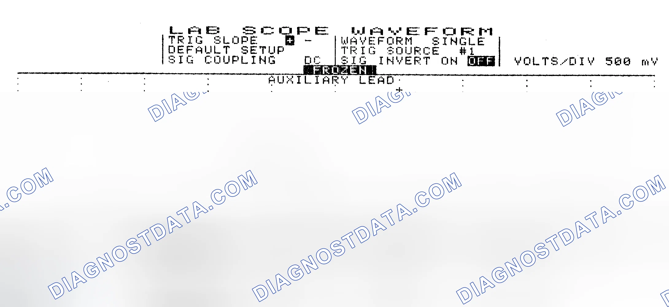 Scheme 10: Single Injector w/Excessive Current Flow - Current Pattern