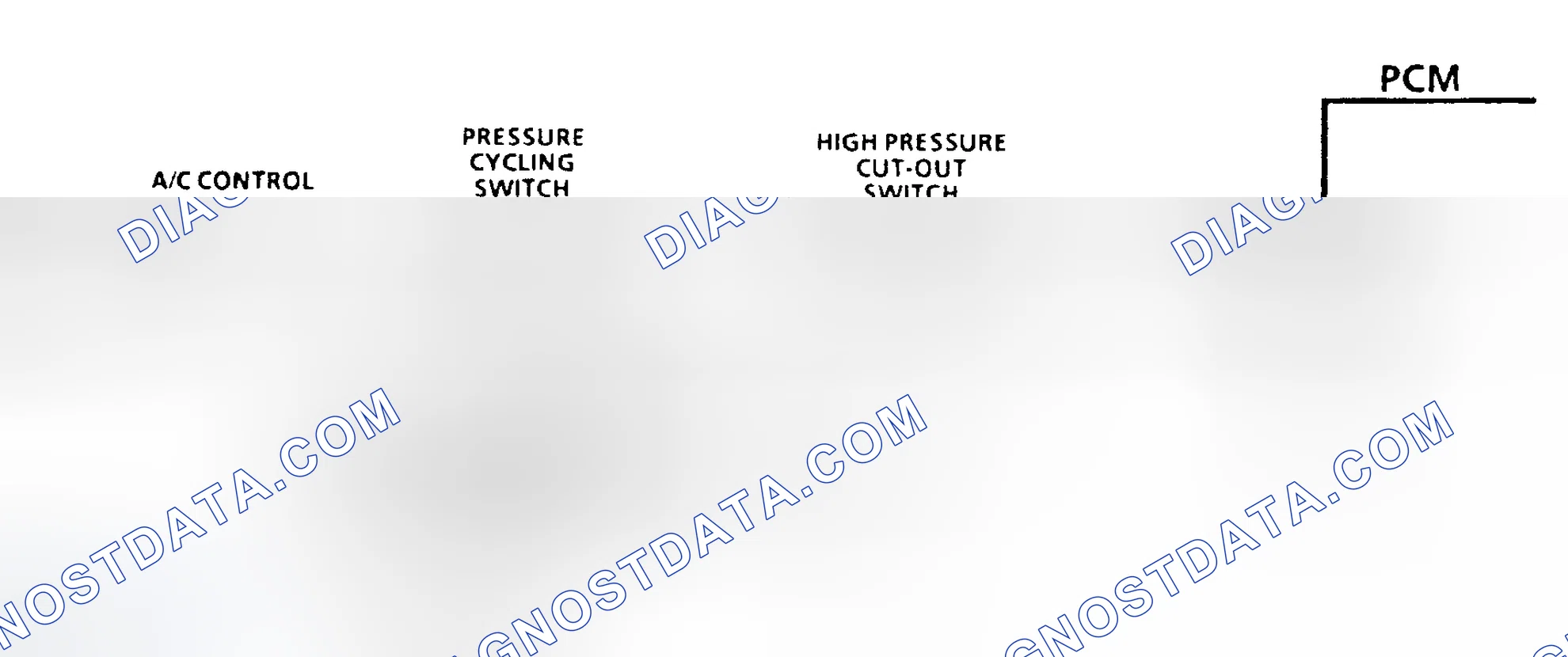 Scheme 2: A/C Request Signal Circuit Diagnostic Schematic (6.5L)