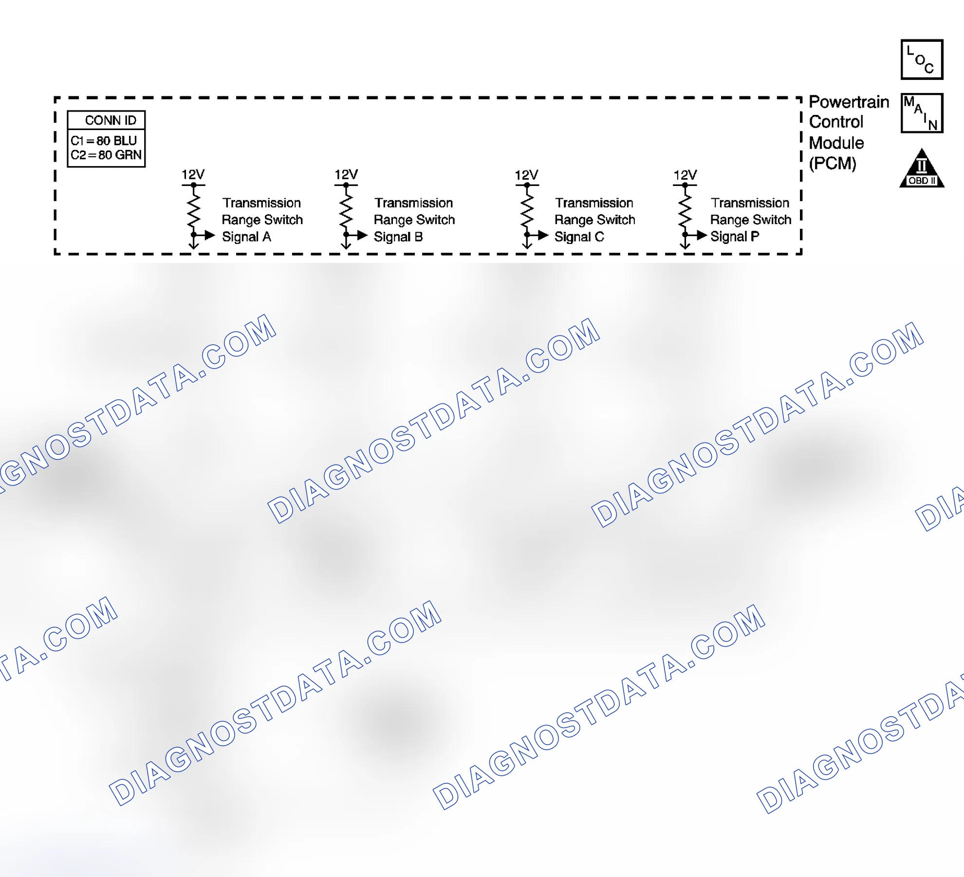 Scheme 470: Range Selector Displays Incorrect Range