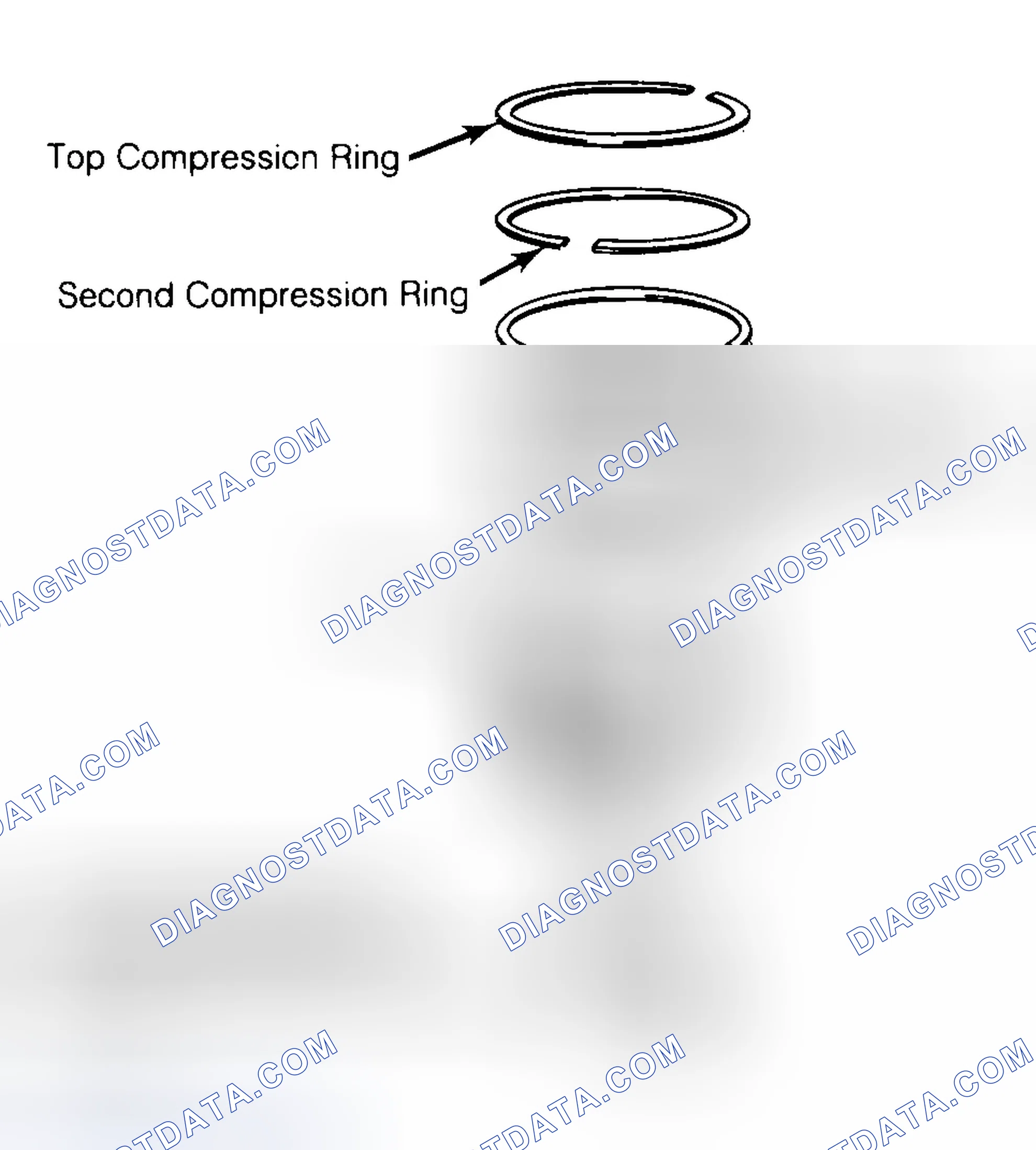 Scheme 8: Positioning Typical Piston Ring End Gap