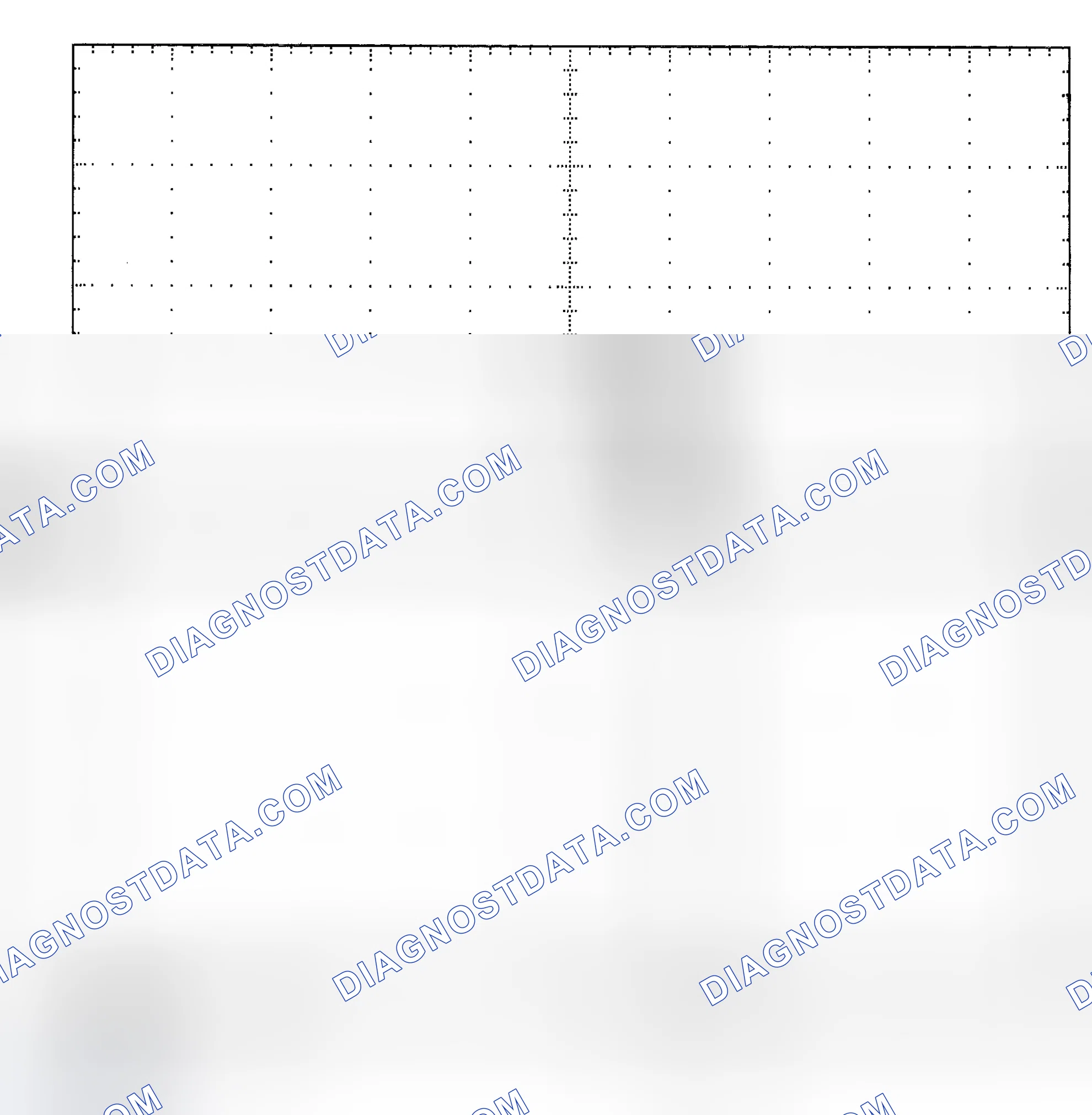 Scheme 25: Single Injector - Known Good - Voltage Pattern