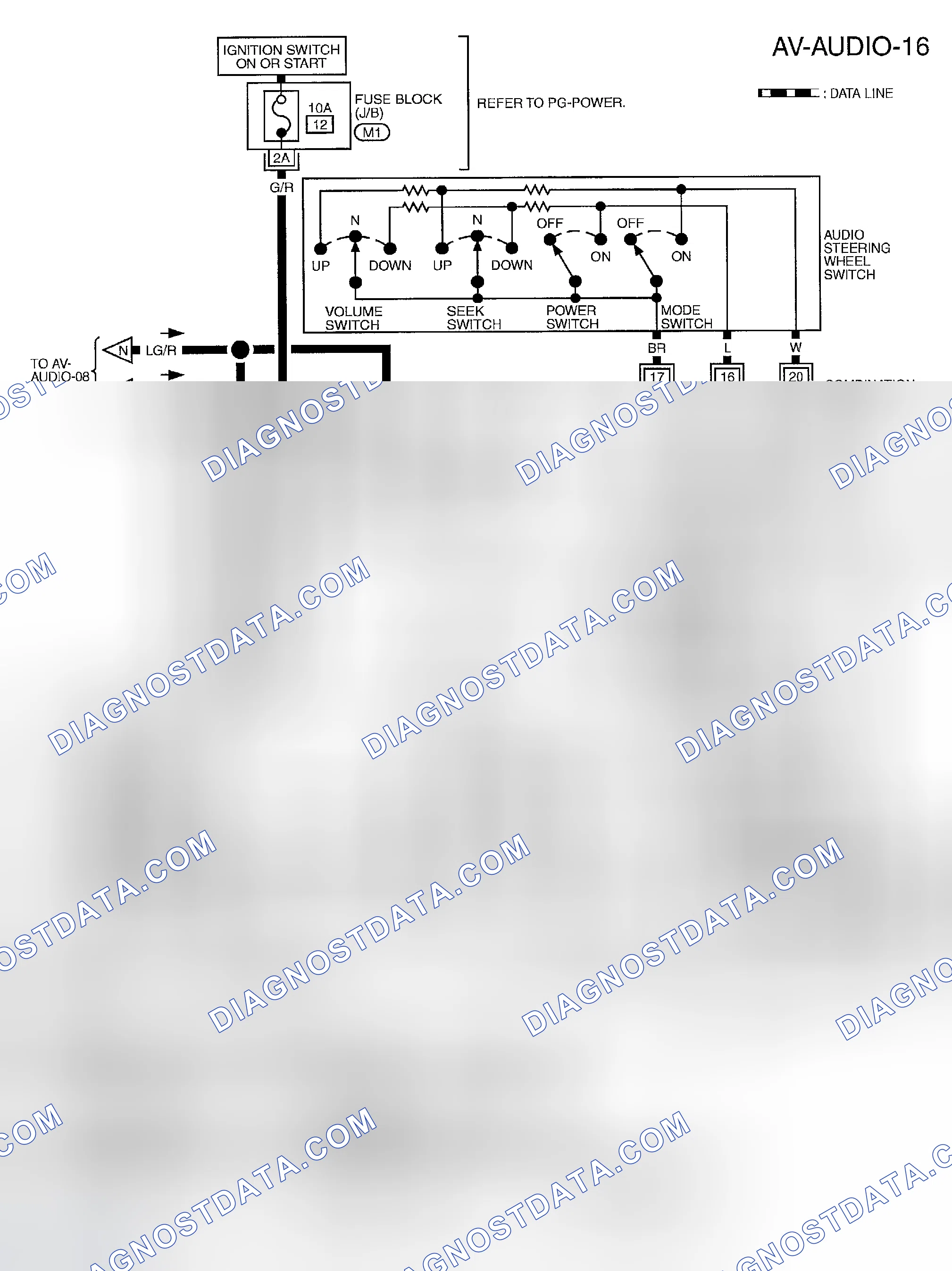 Scheme 55