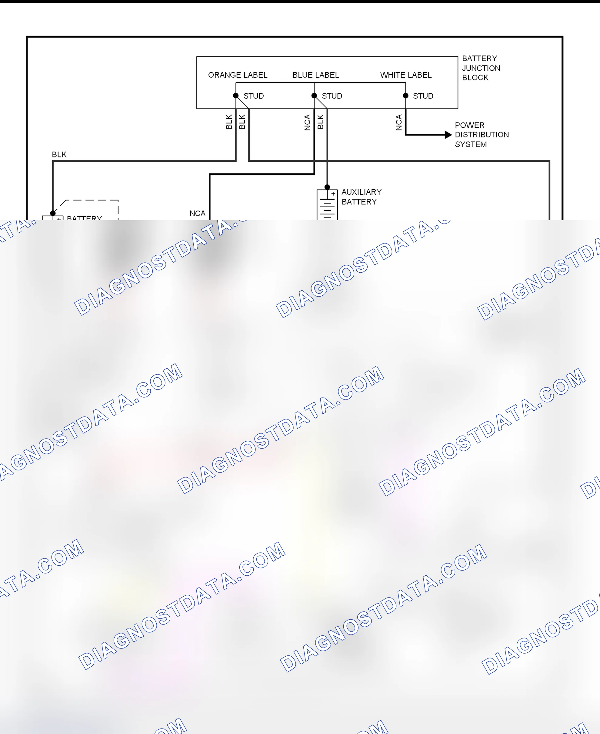Scheme 11: Starting System Schematic (Express & Savana - Diesel)
