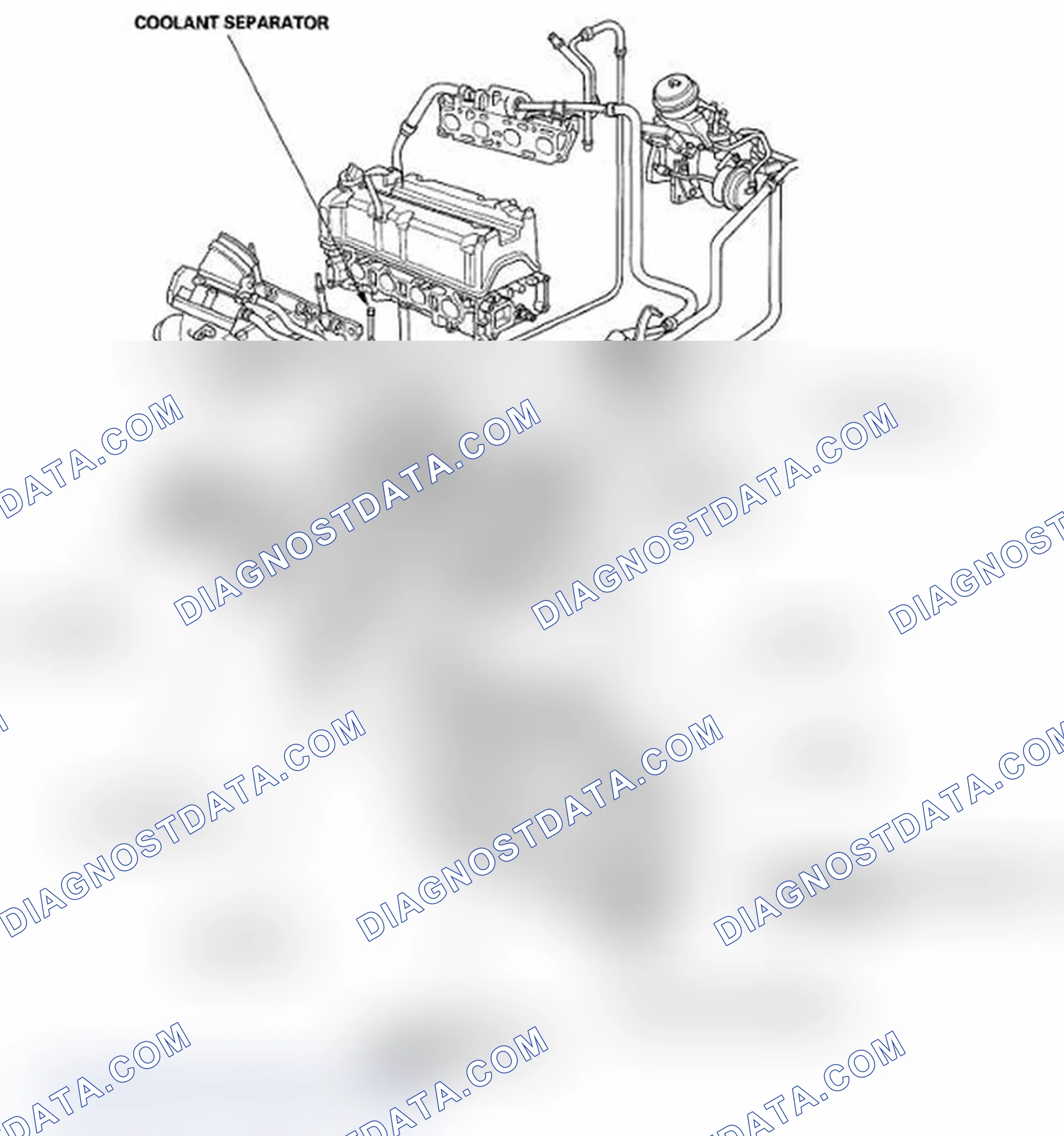 Scheme 1: Component Location Index