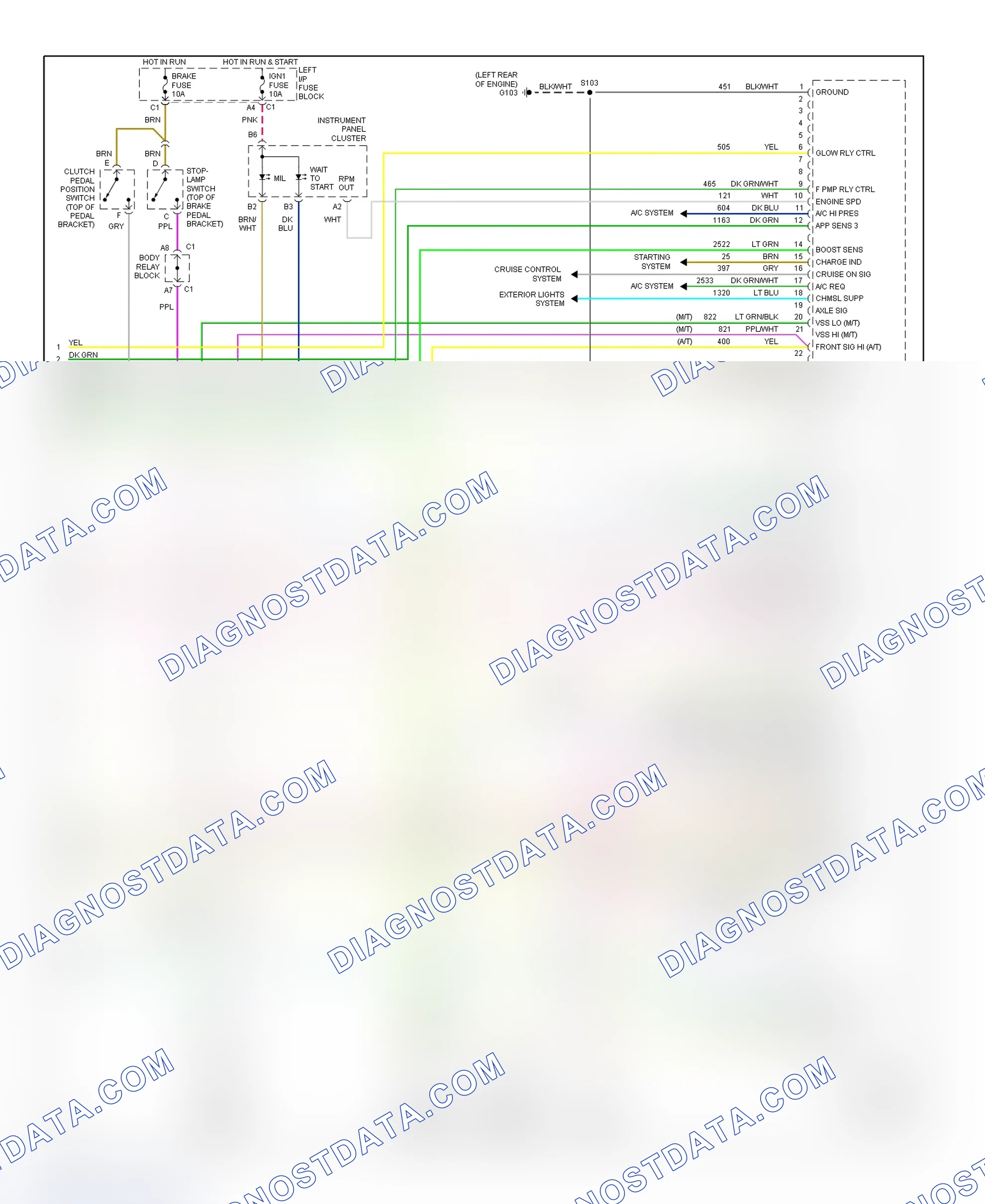 Scheme 63: PCM Wiring Diagram (Sierra & Silverado - 6.6L - Except California - 4 Of 4)