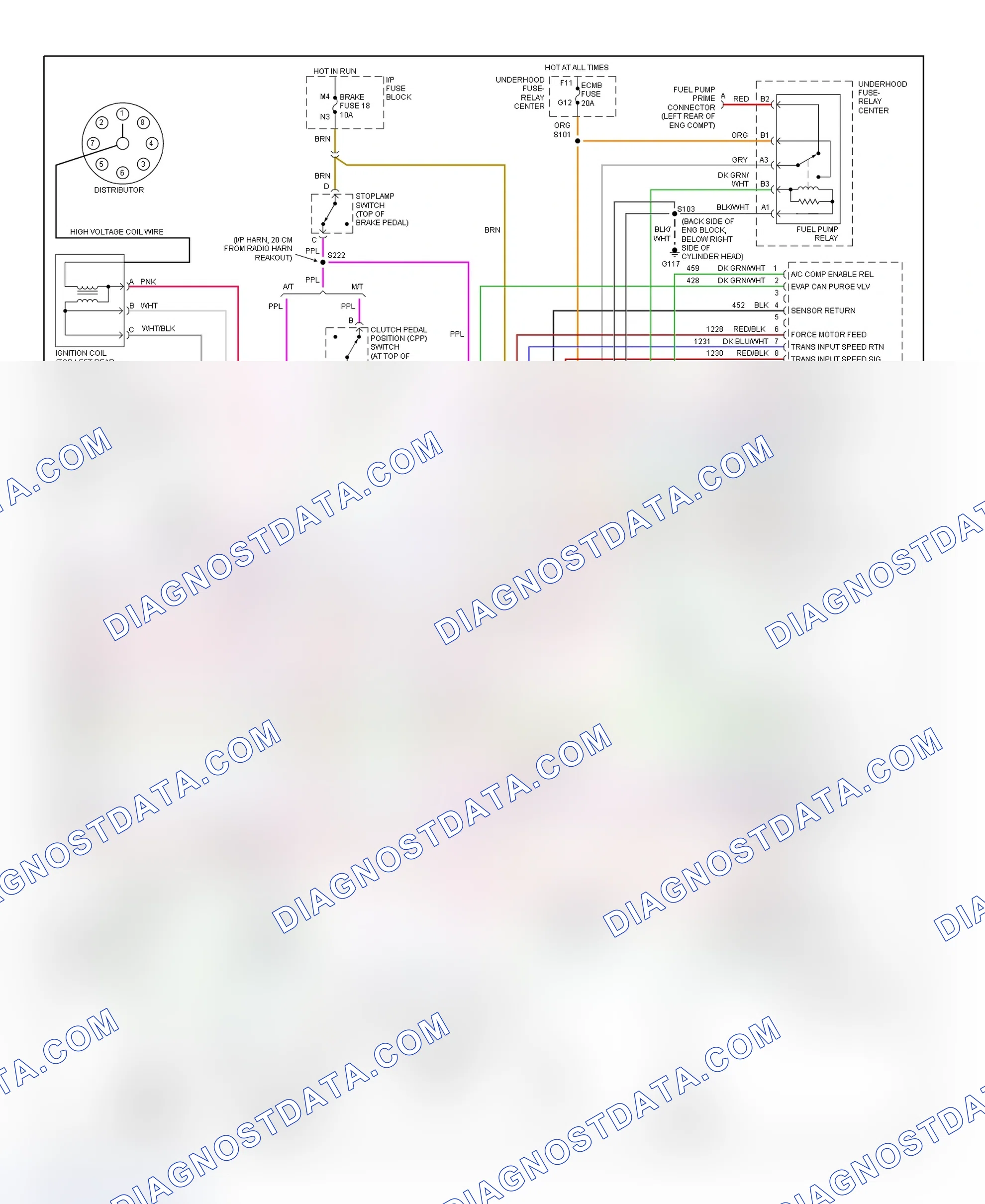 Scheme 86: PCM Wiring Diagram (Pickup & Suburban - 7.4L - 4 Of 4)