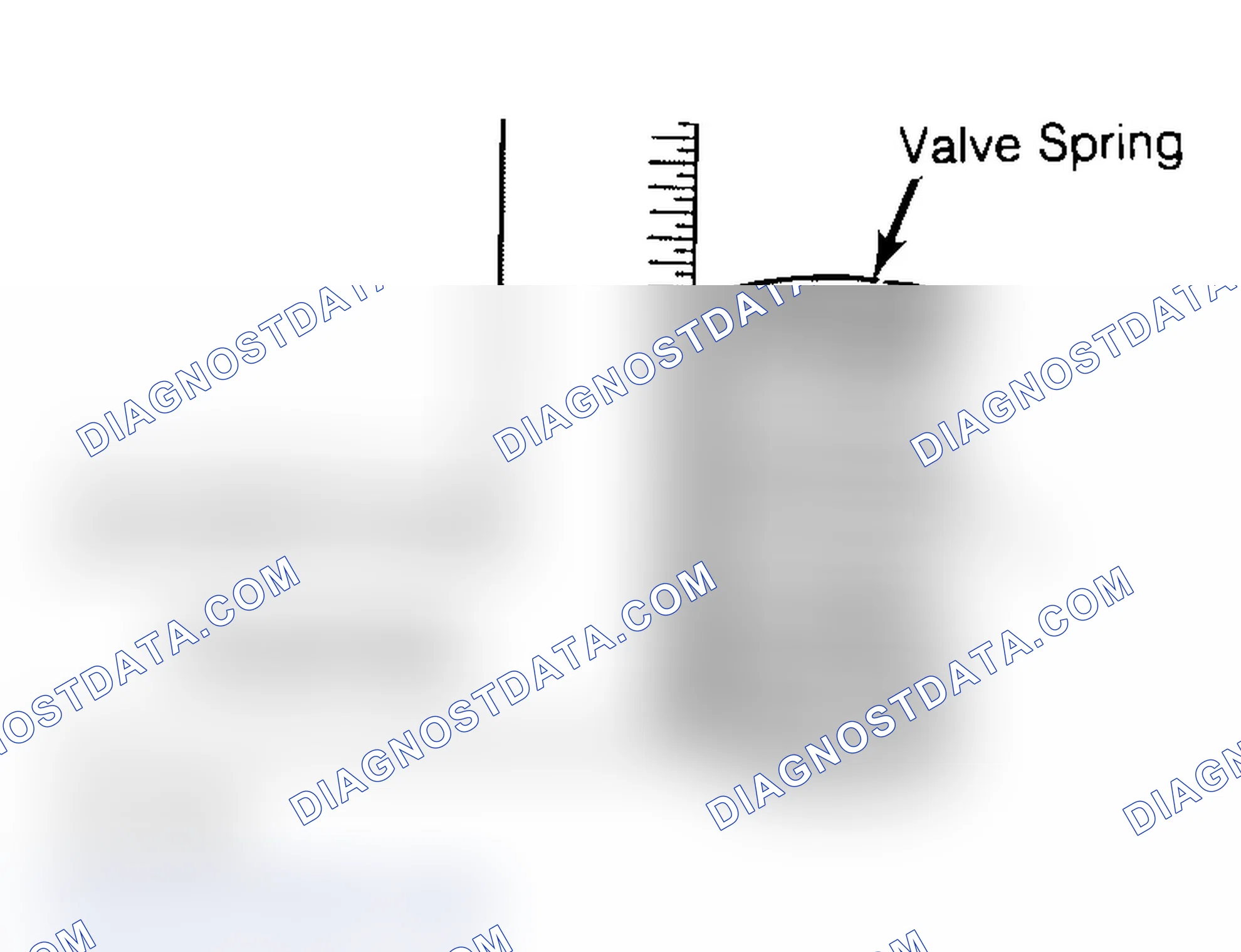 Scheme 13: Checking Valve Spring Squareness