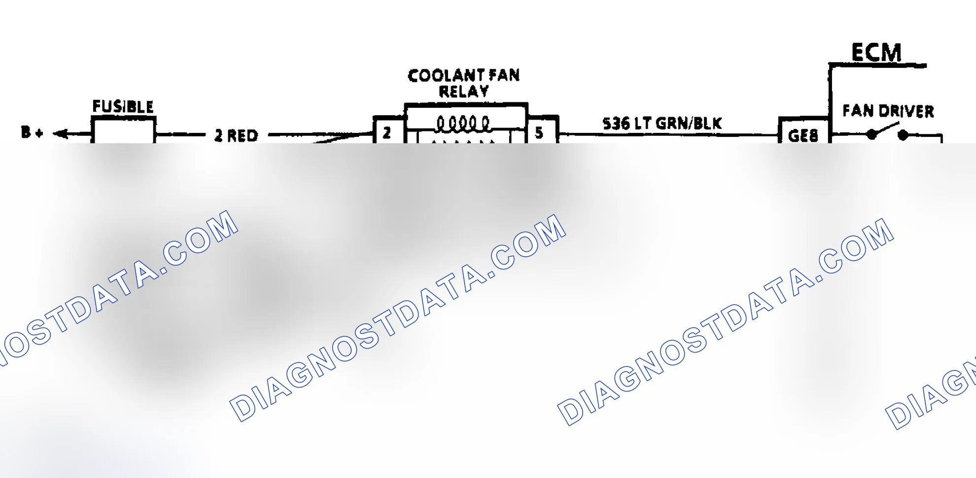 Scheme 73