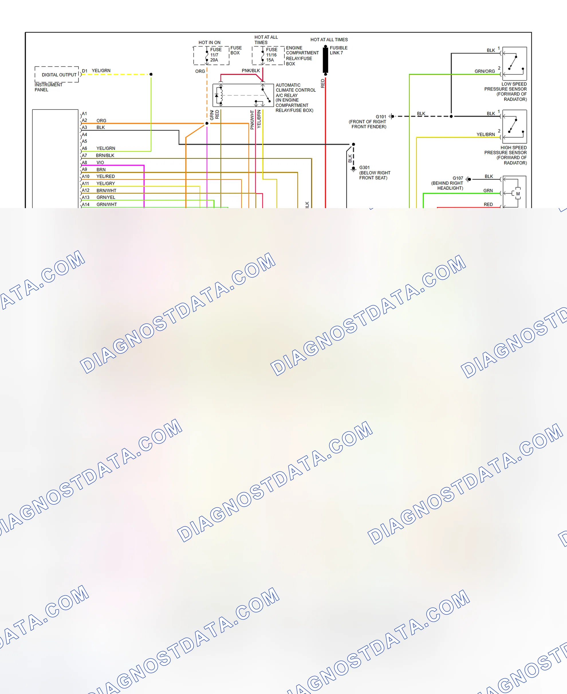 Scheme 3: Automatic A/C-Heater System Wiring Diagram (1995)