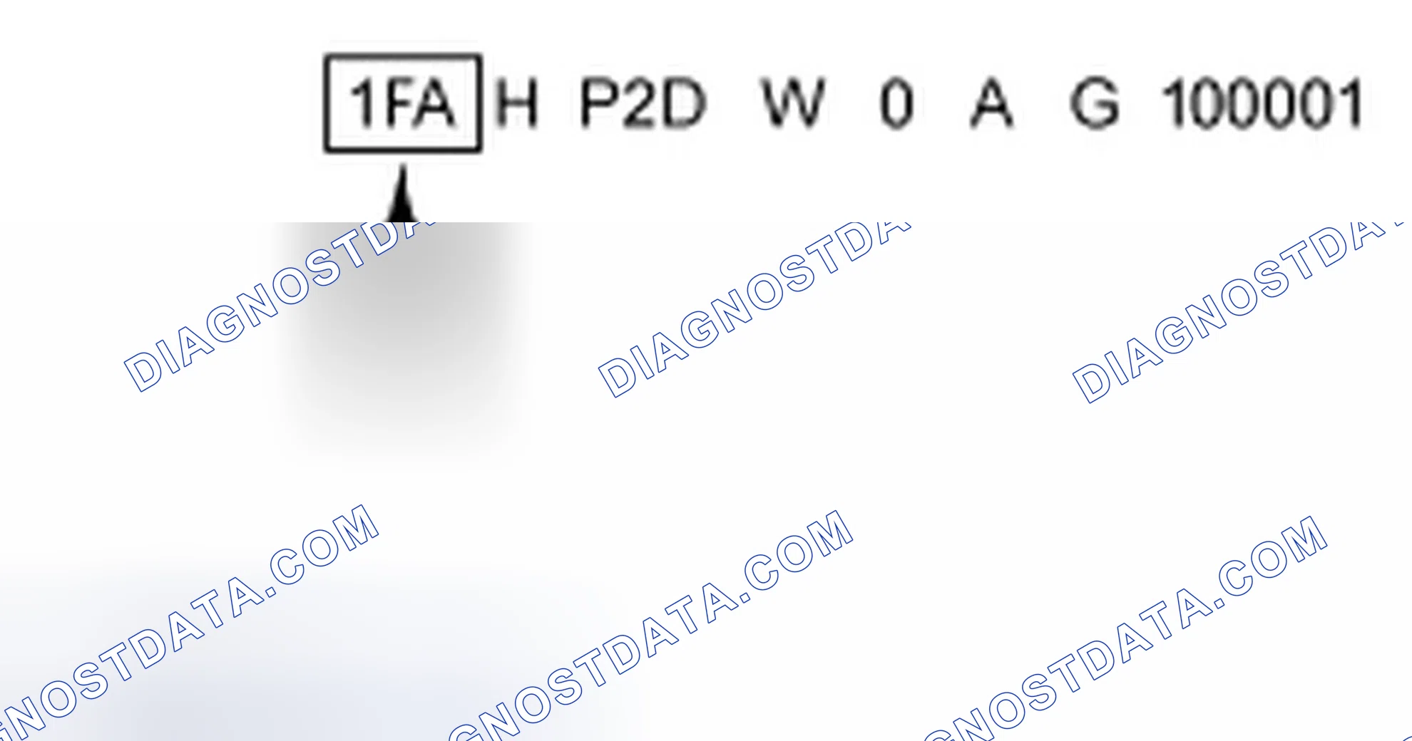 Scheme 3: World Manufacturer Identifier (WMI)
