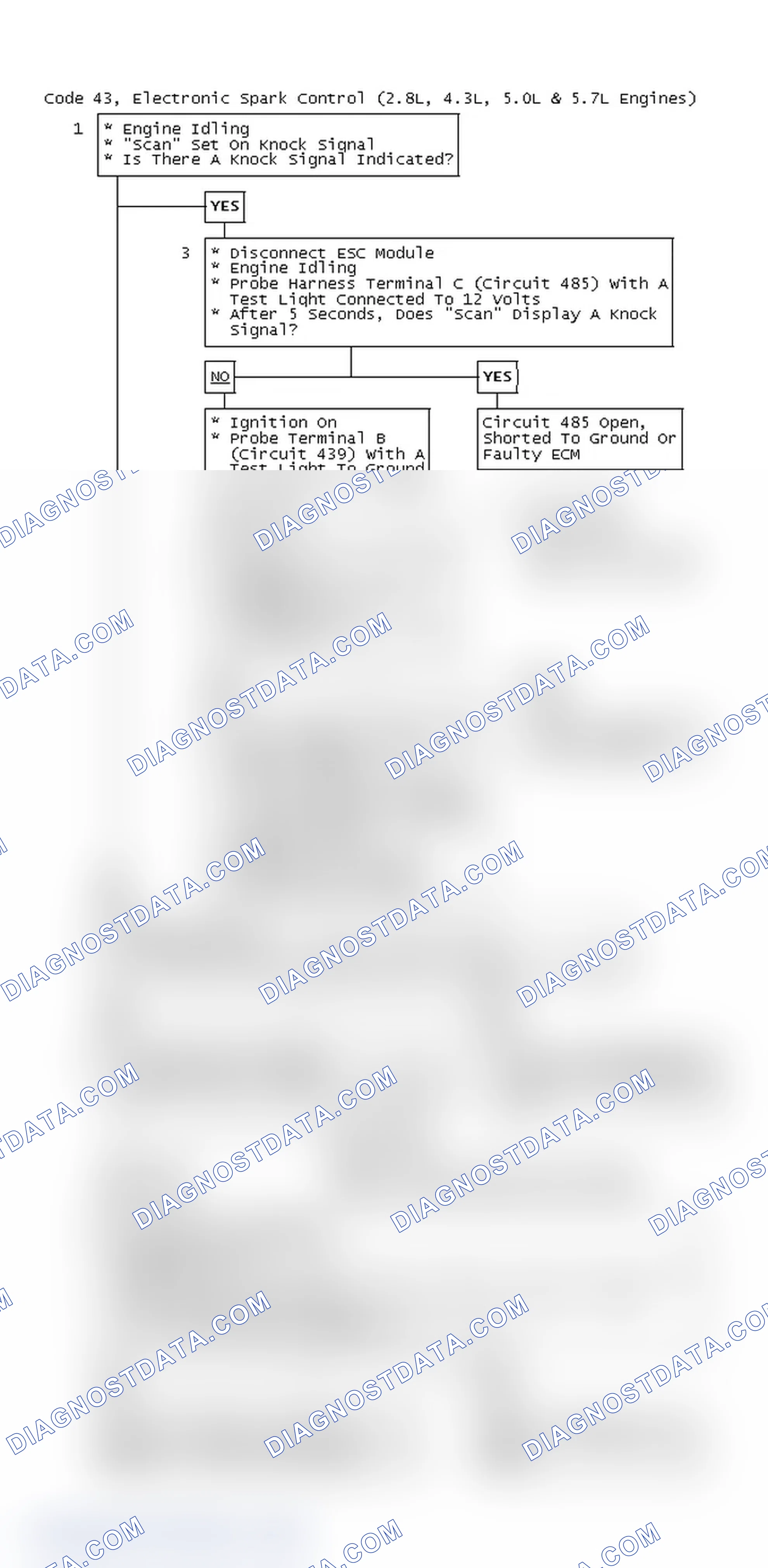 Scheme 74: Code 43, Electronic Spark Control (2.8L, 4.3L, 5.0L & 5.7L Engines)