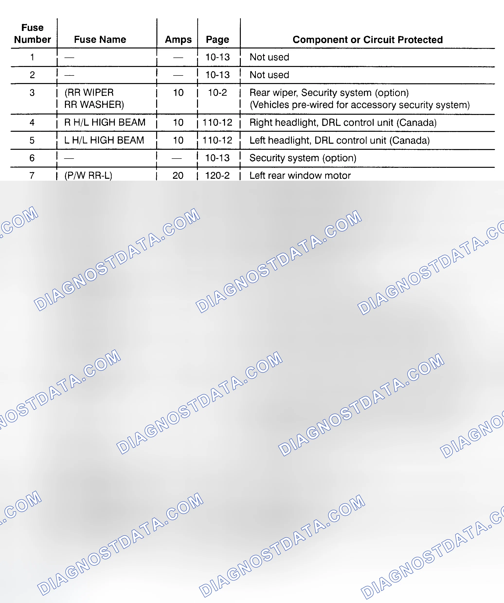 Scheme 4