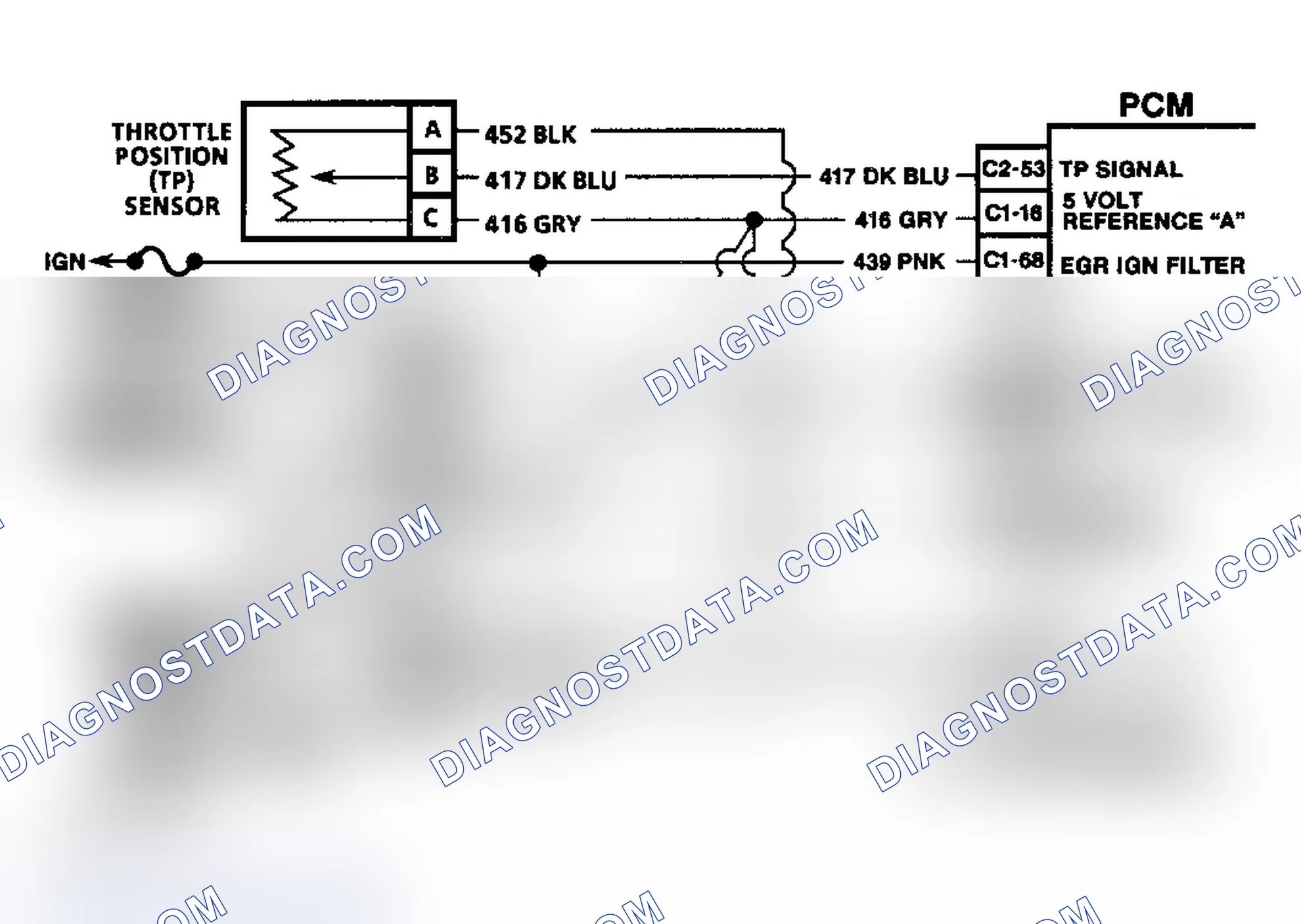 Scheme 253: DTC P1635 Schematic