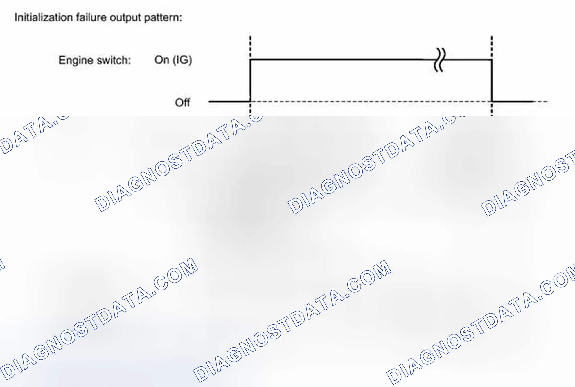 Scheme 19