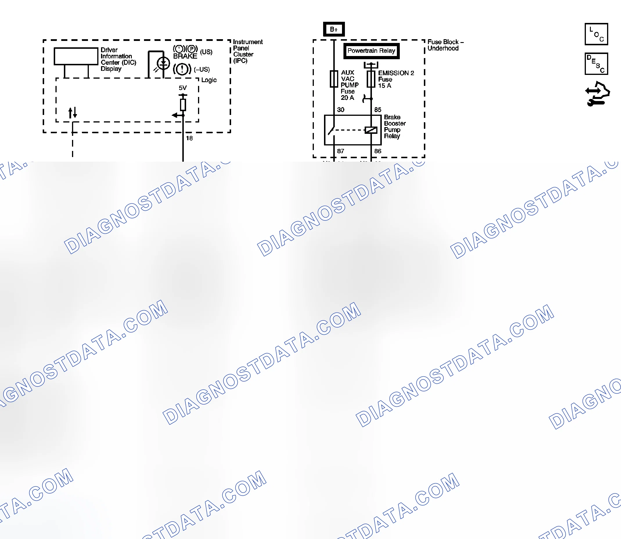 Scheme 1: Hydraulic Brake Schematics
