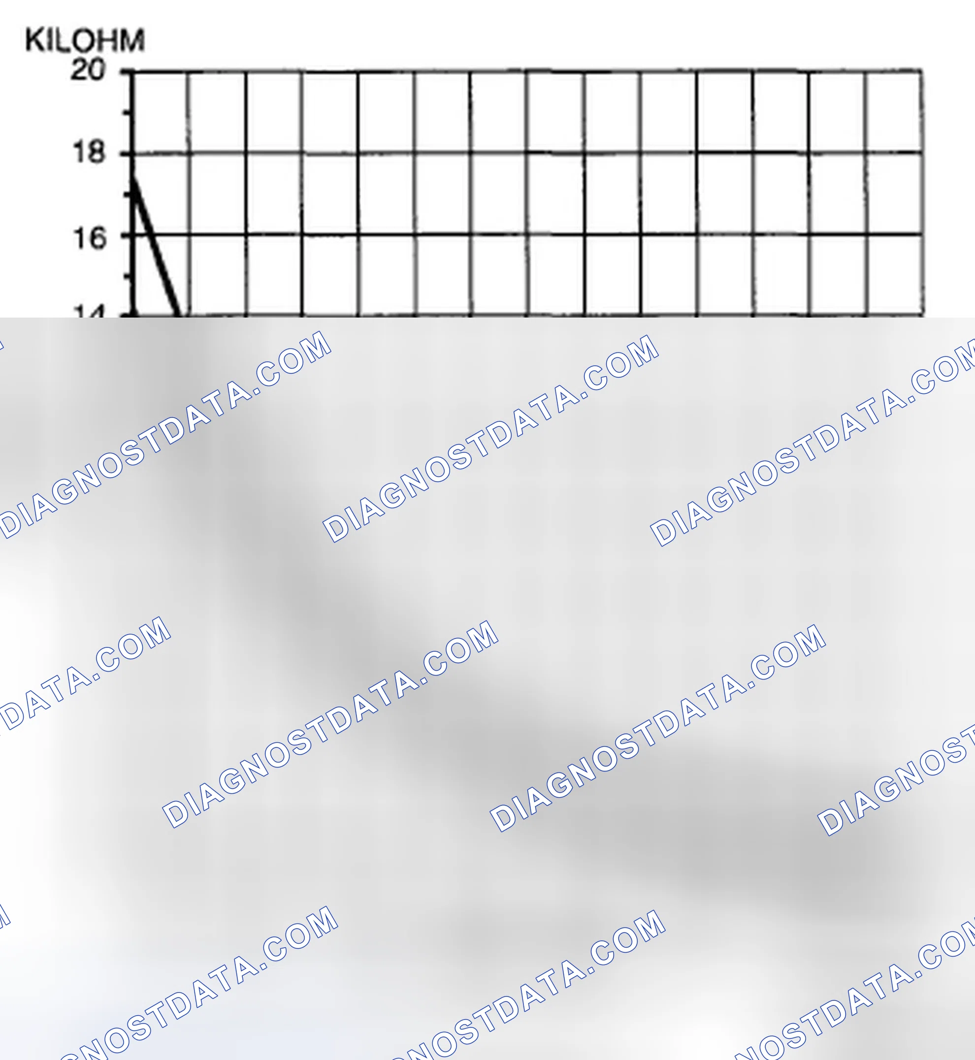 Scheme 81: PASSENGER COMPARTMENT TEMPERATURE SENSOR INSPECTION