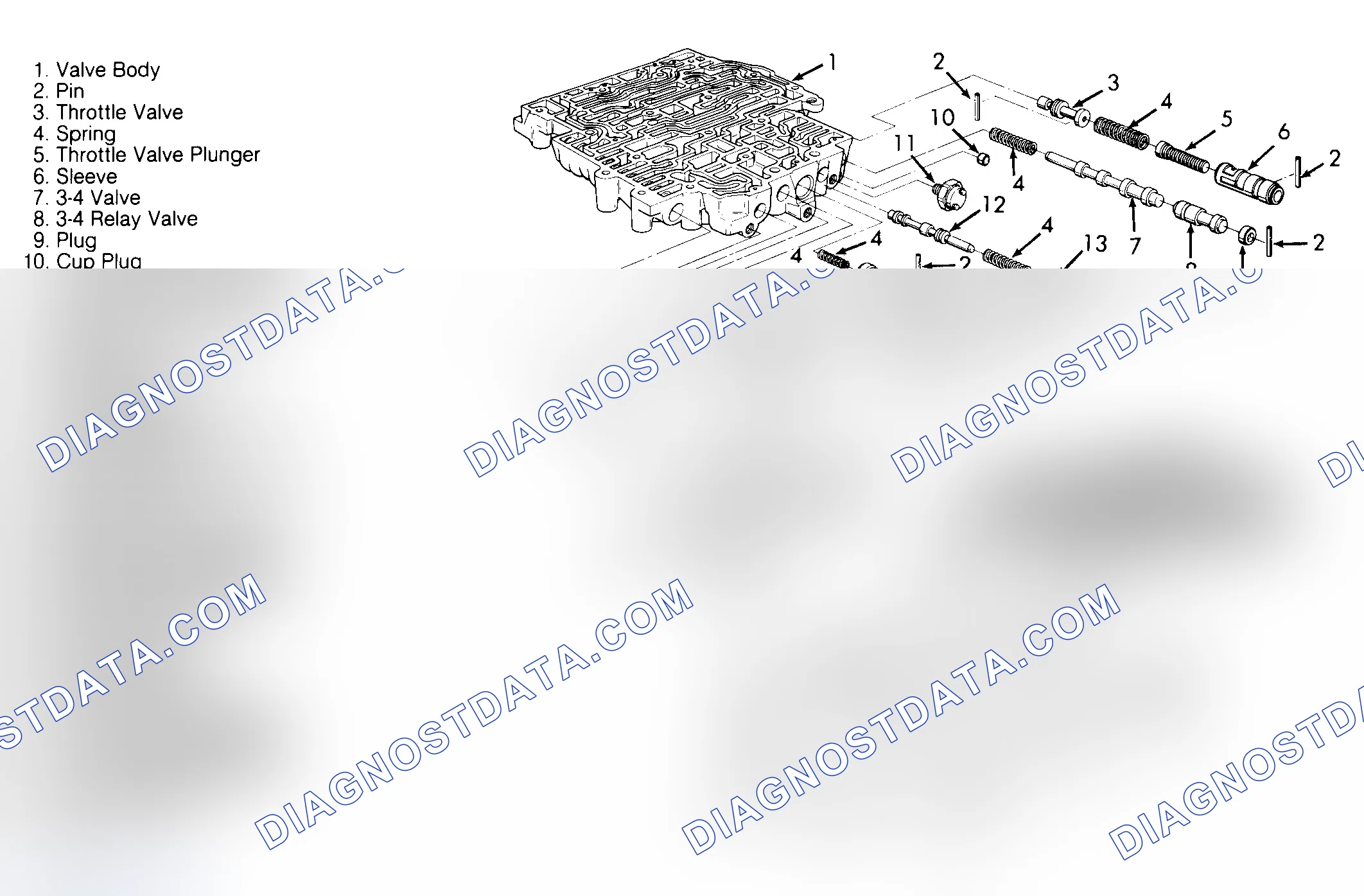 Scheme 42: Reassembly