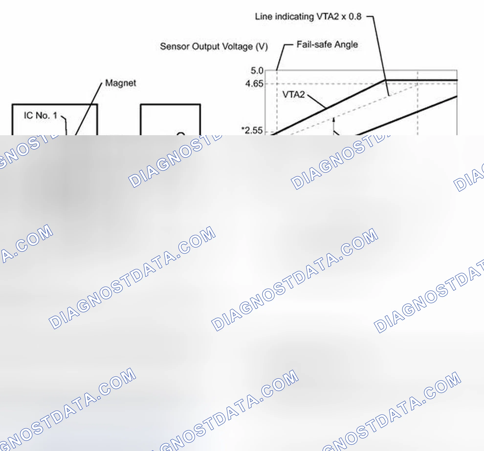 Scheme 203: DESCRIPTION