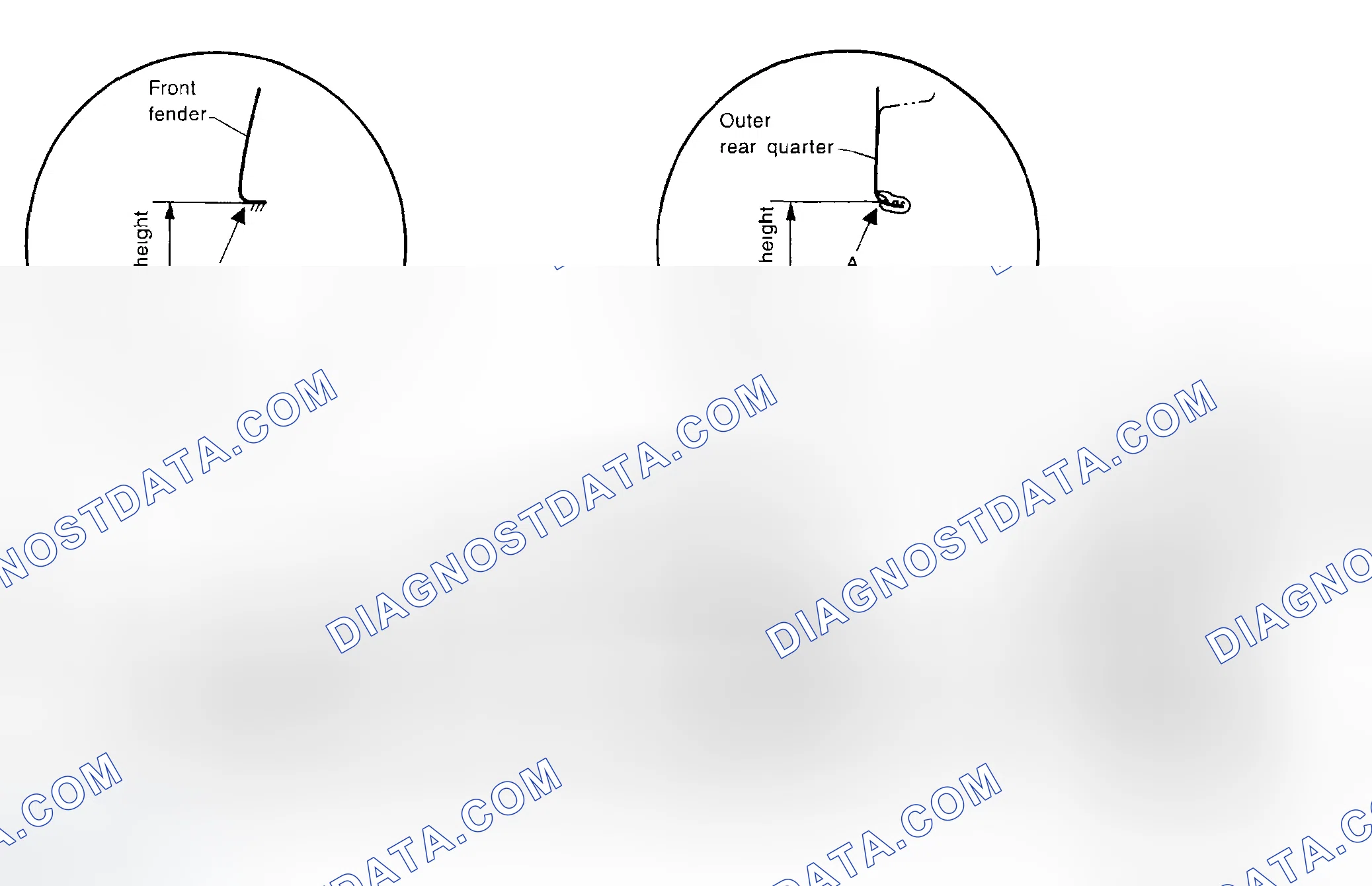 Scheme 7: WHEEL ARCH HEIGHT