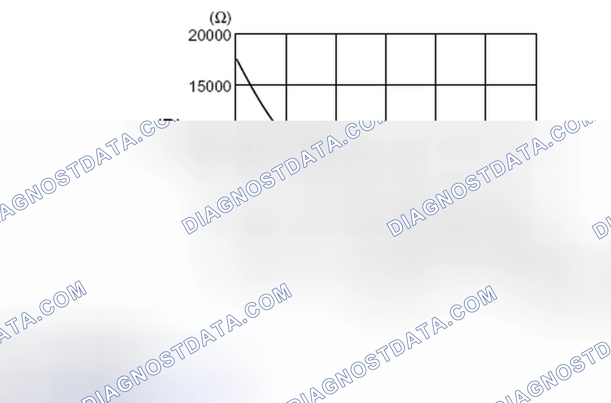 Scheme 28: IN-VEHICLE SENSOR