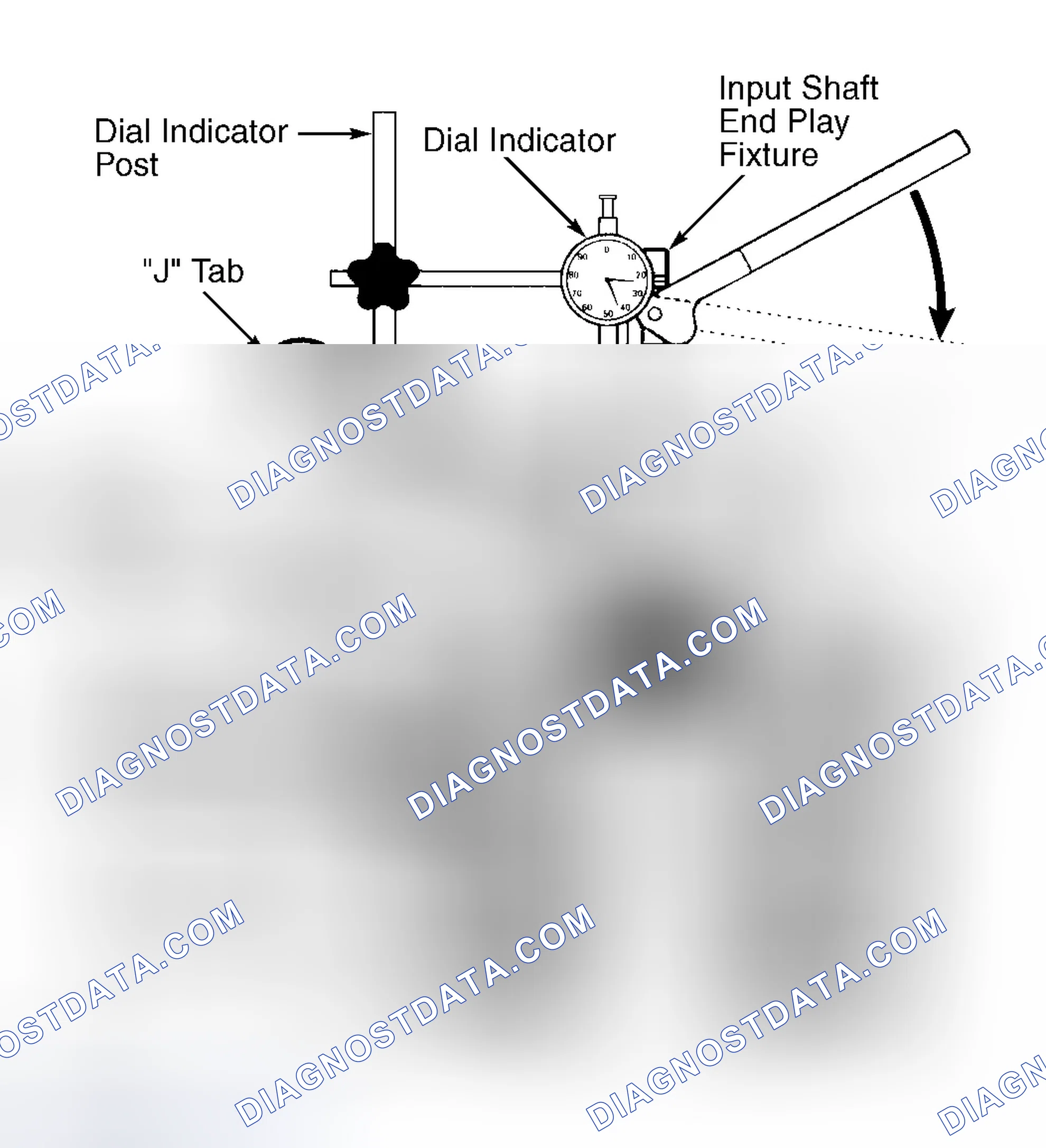Scheme 65: INPUT SHAFT END PLAY CHECK
